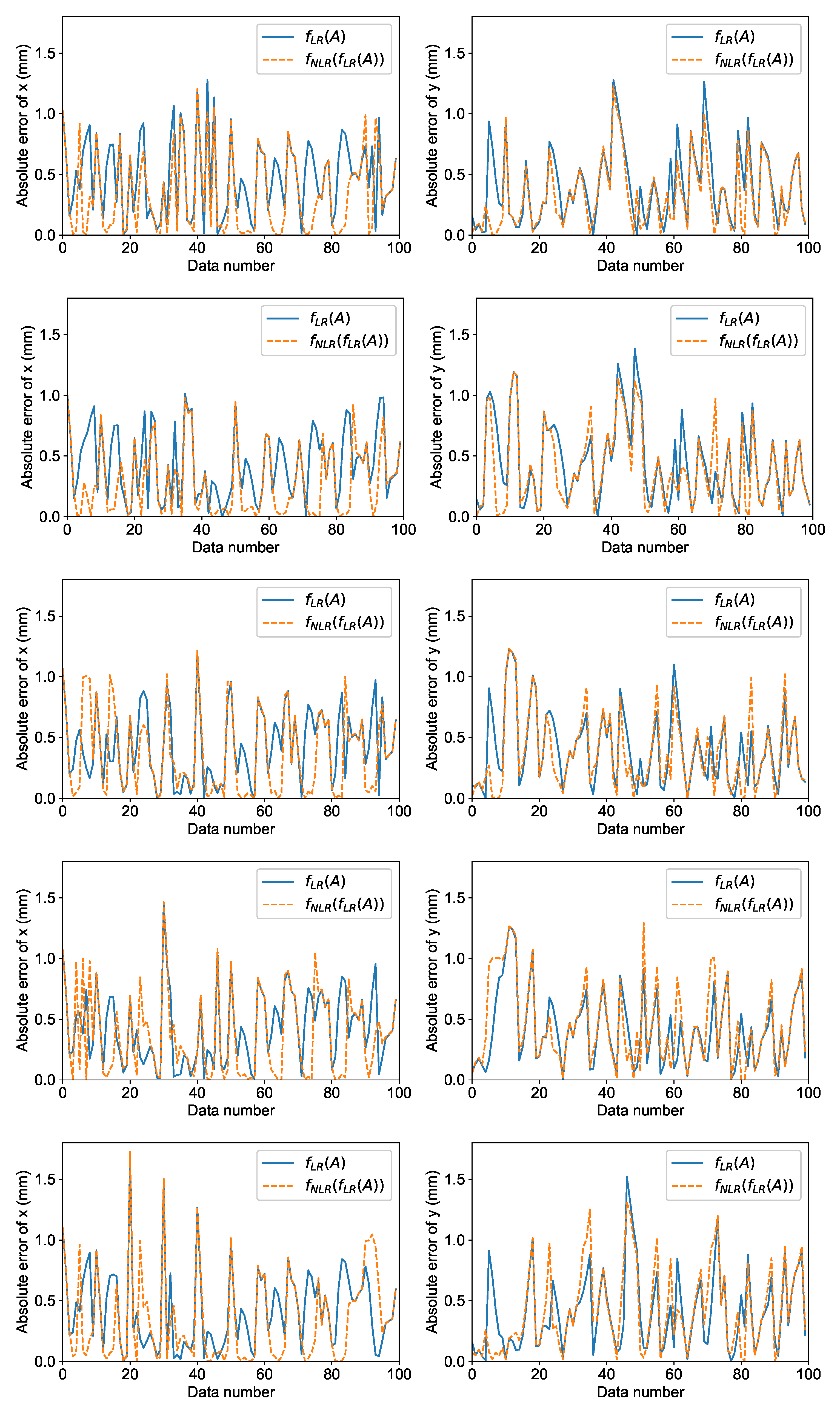 Automation 04 00010 g010