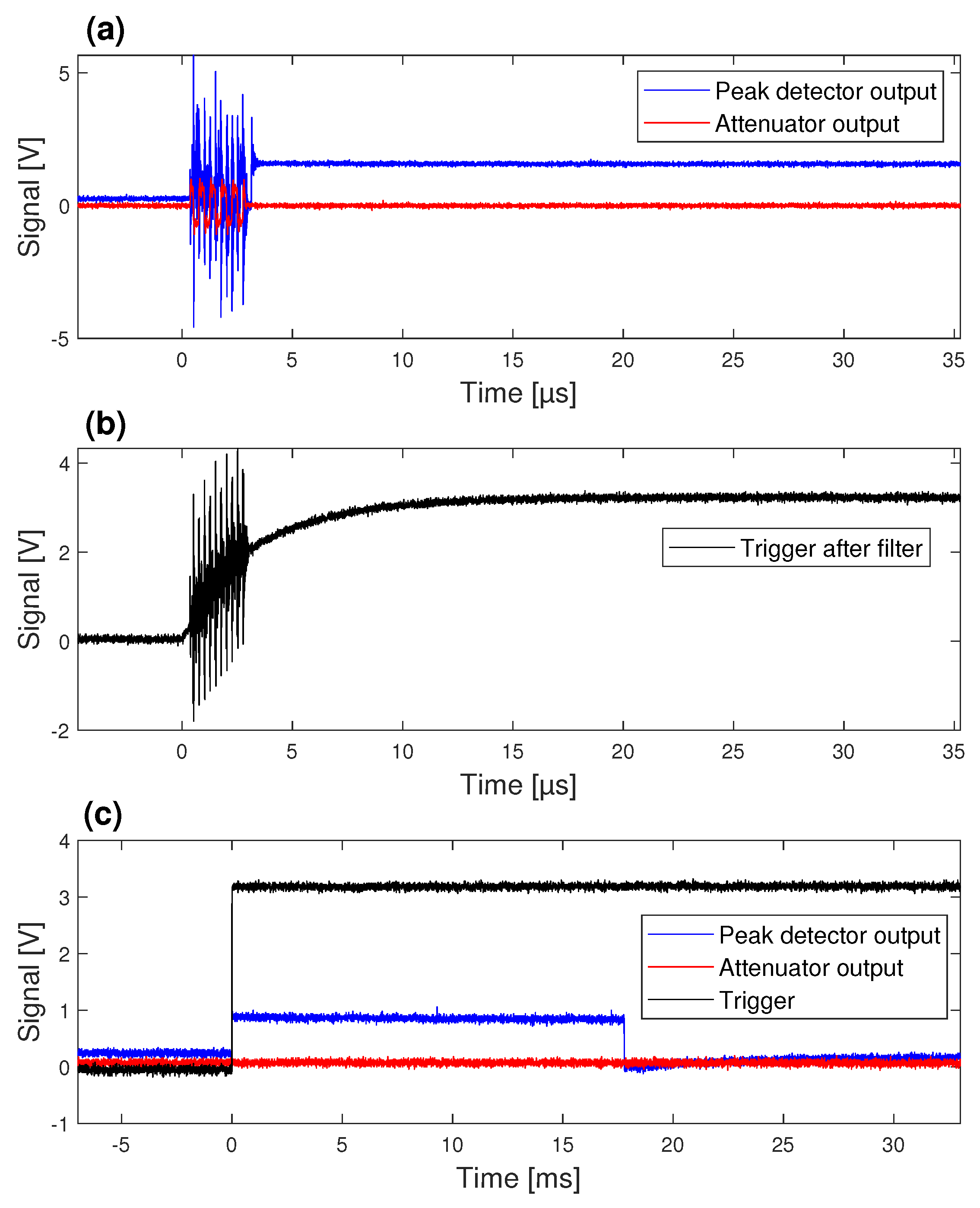 Automation 04 00022 g012