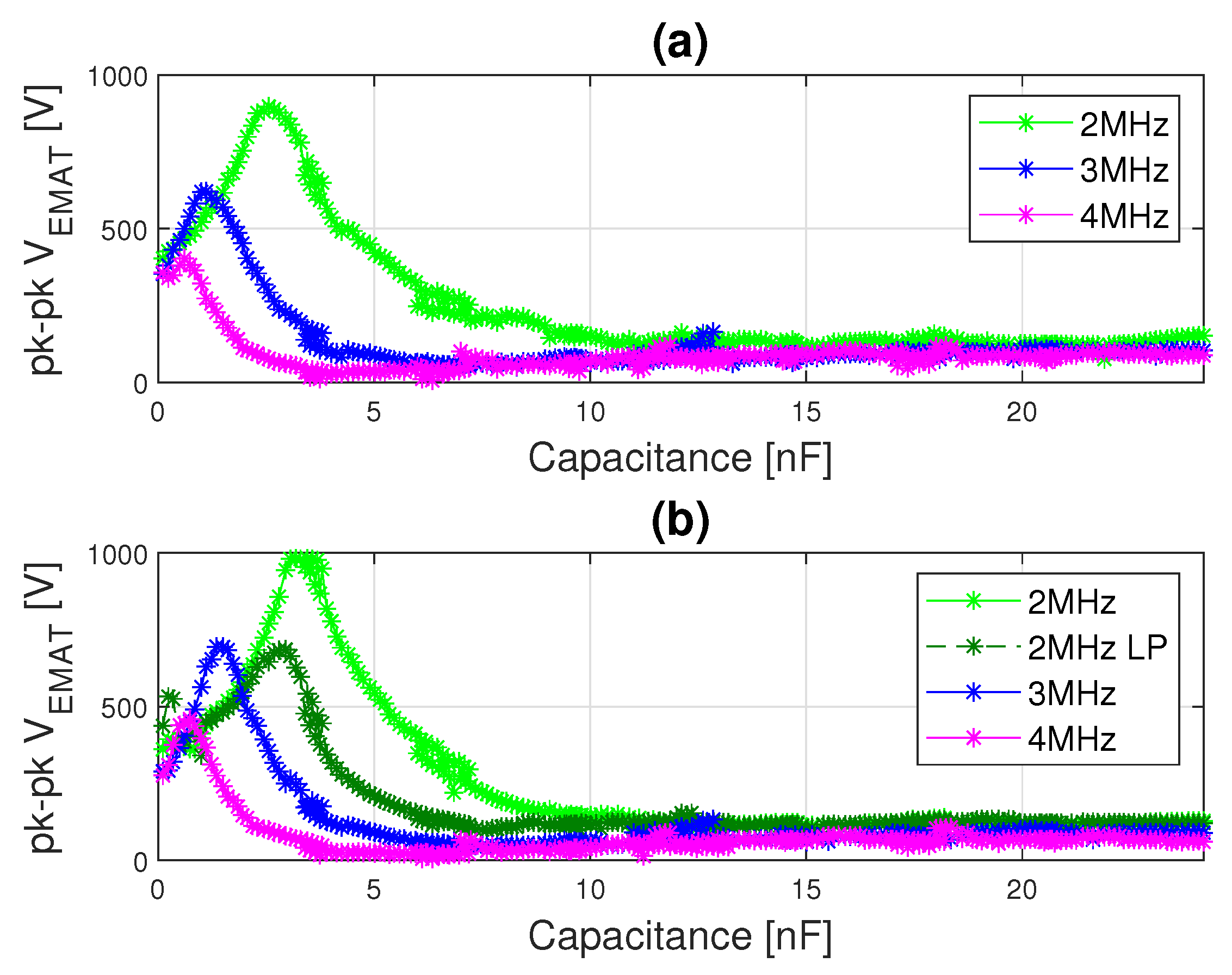 Automation 04 00022 g017