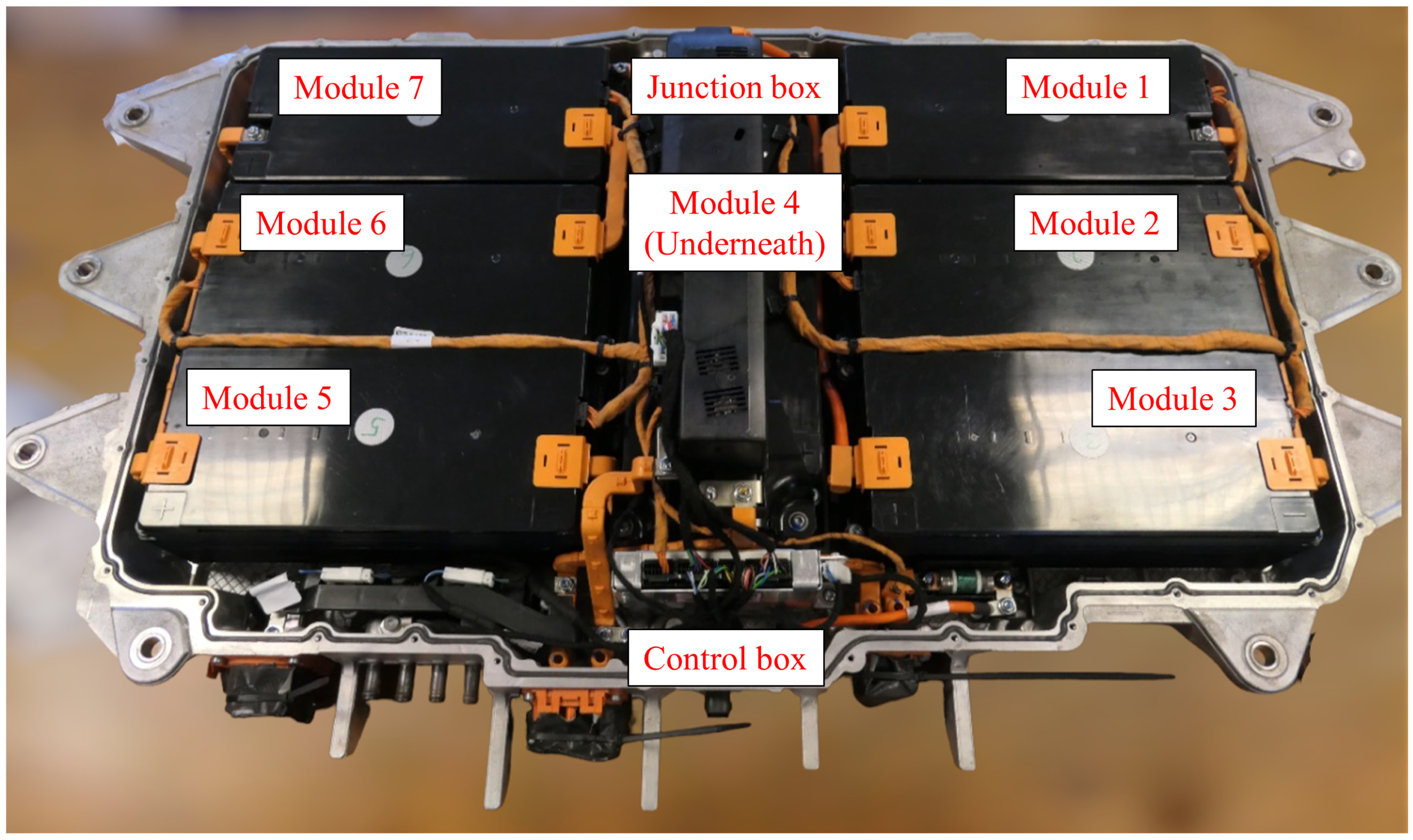 Automation 05 00005 g001