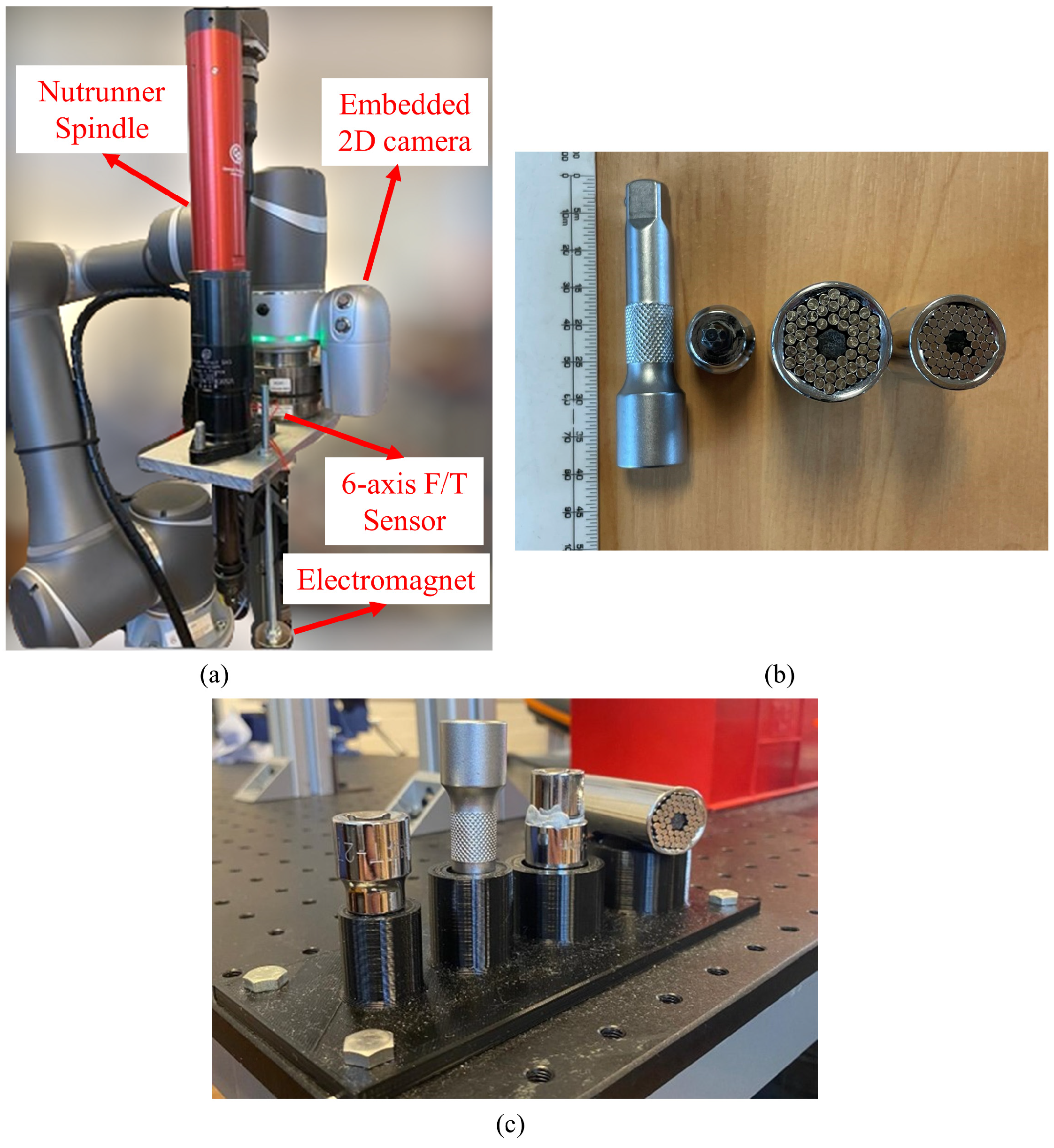 Automation 05 00005 g005