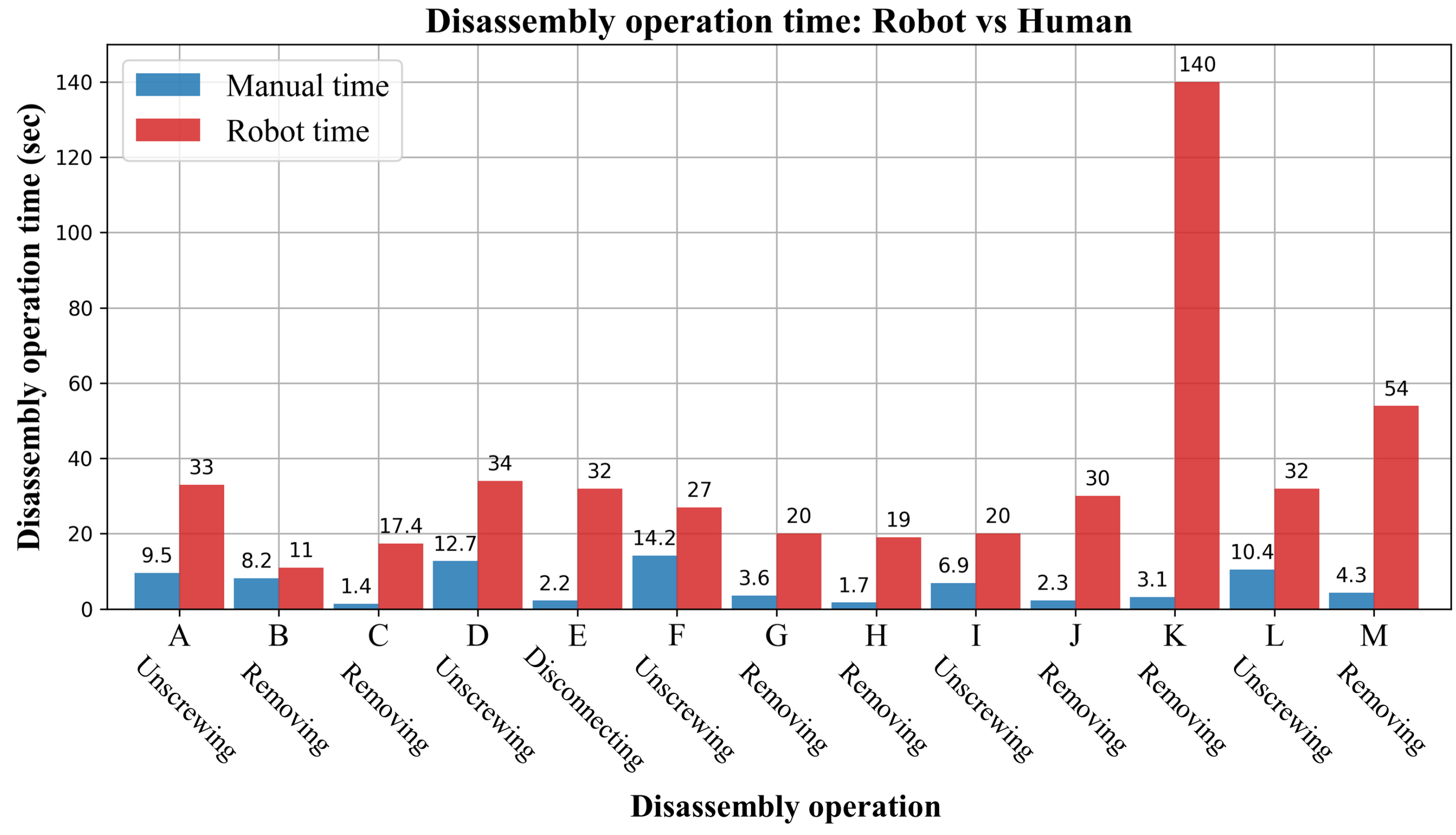 Automation 05 00005 g014
