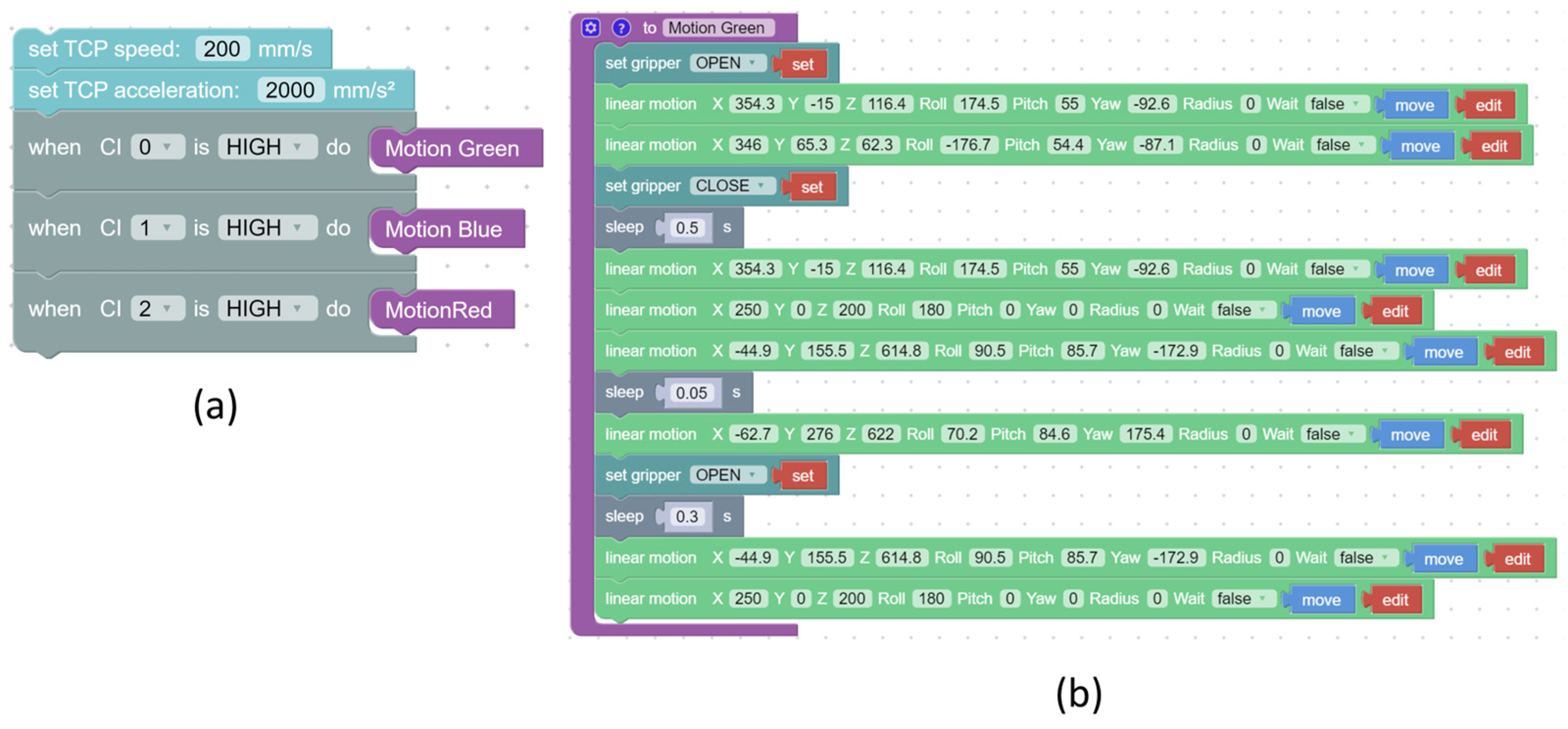 Automation 05 00018 g008