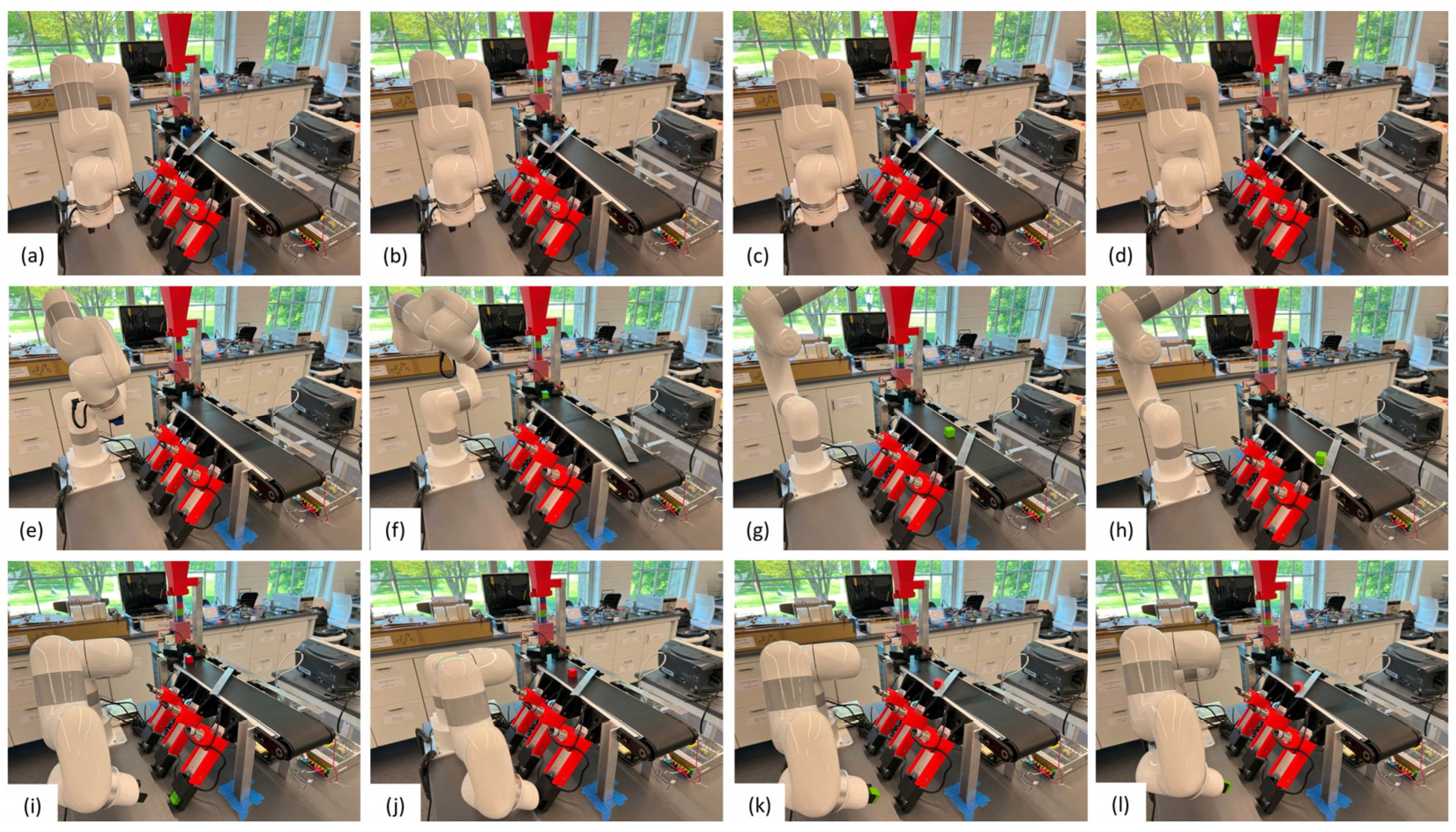 Automation 05 00018 g009