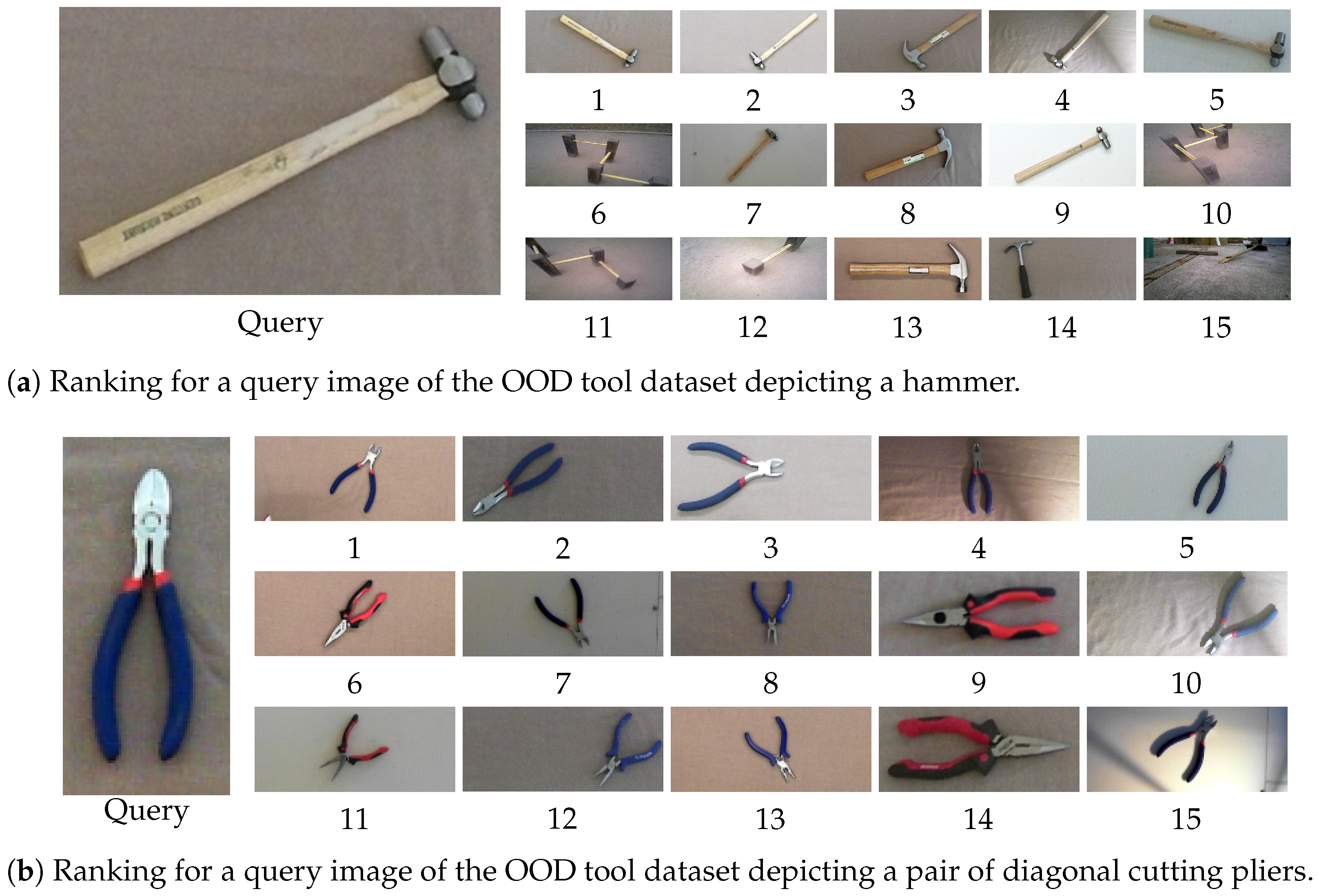 Automation 05 00023 g007