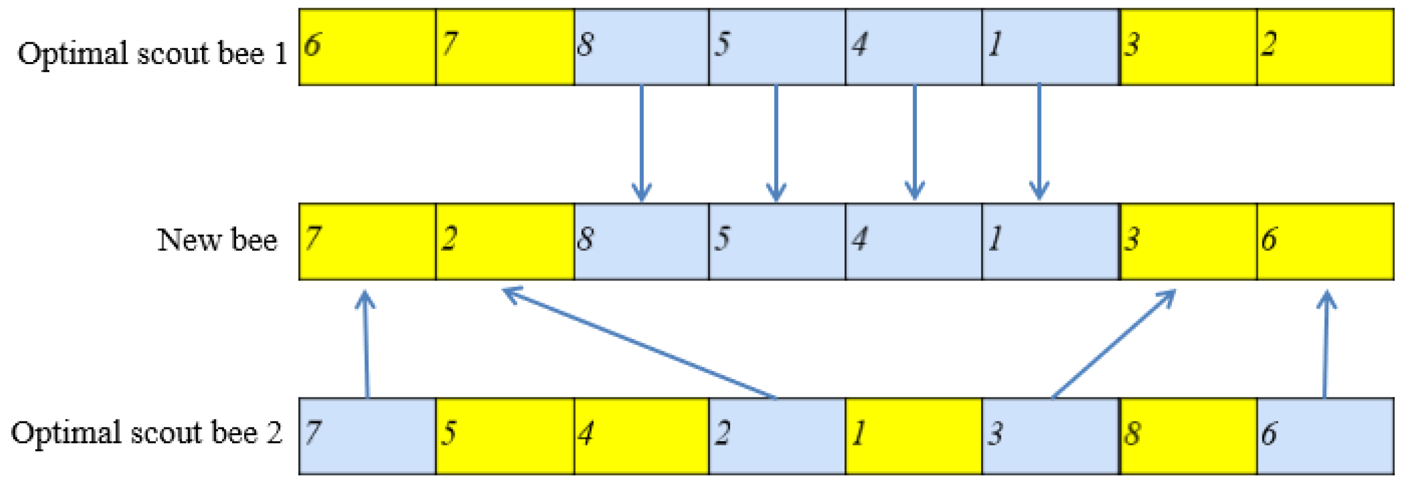 Automation 05 00025 g004