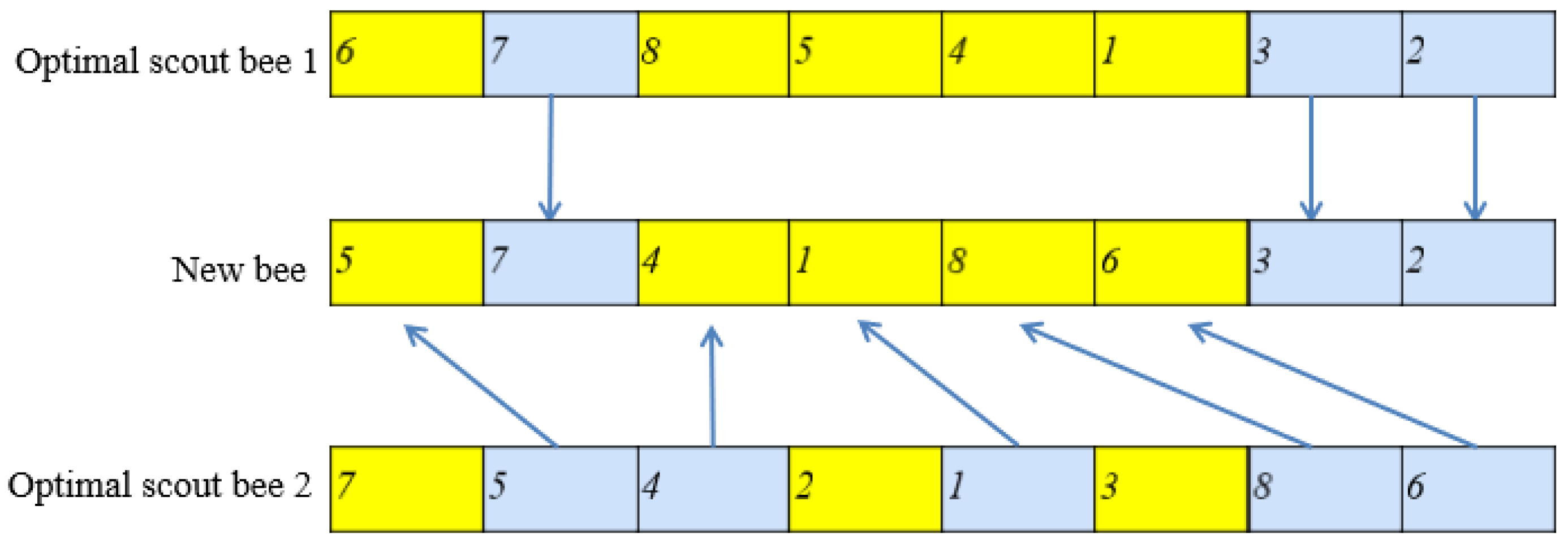 Automation 05 00025 g005