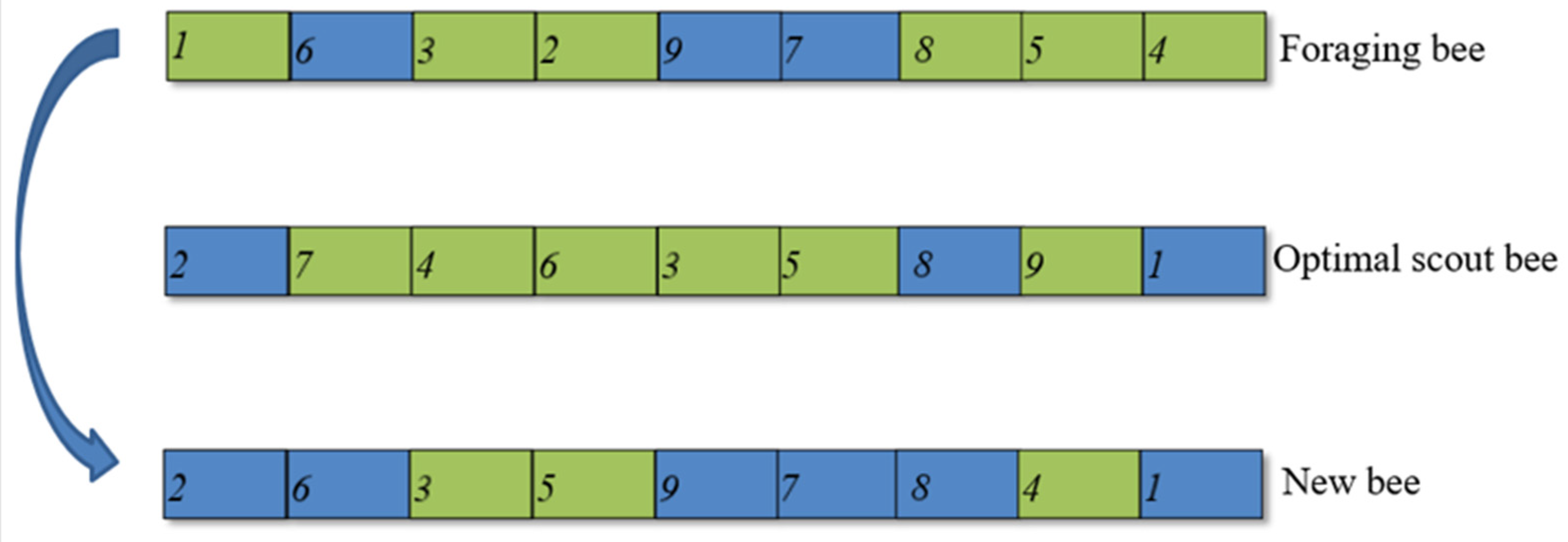 Automation 05 00025 g006