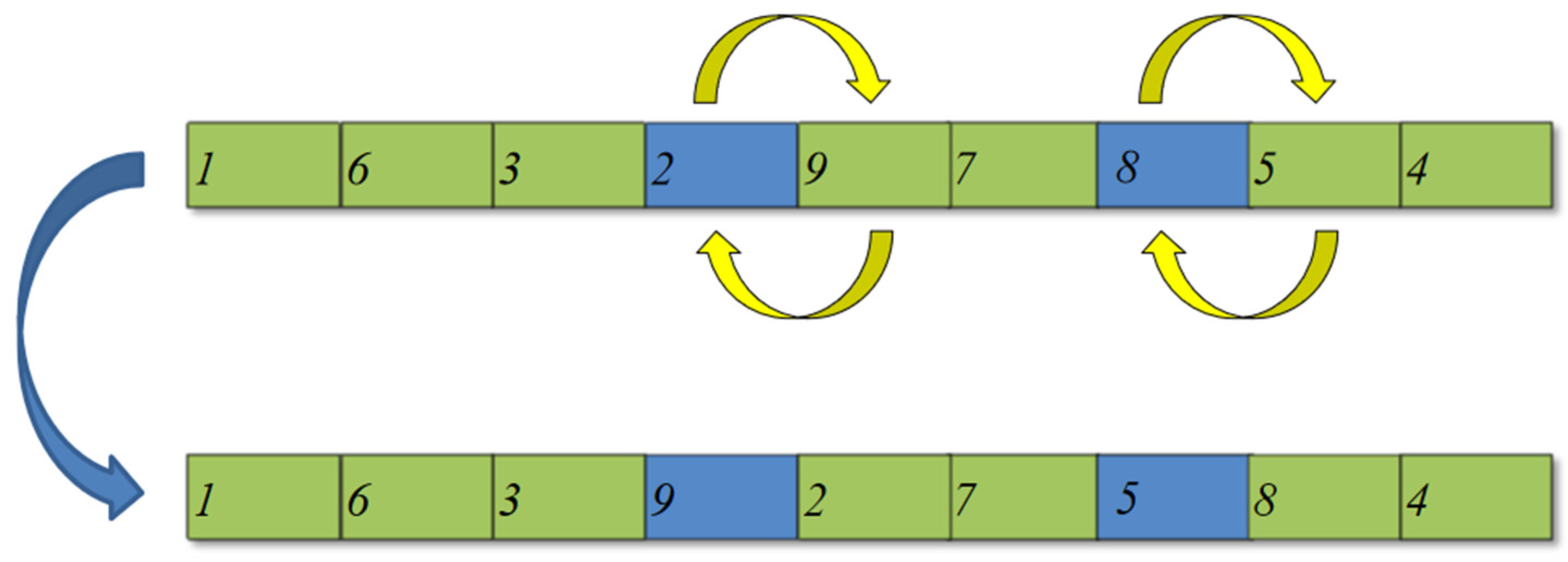 Automation 05 00025 g007