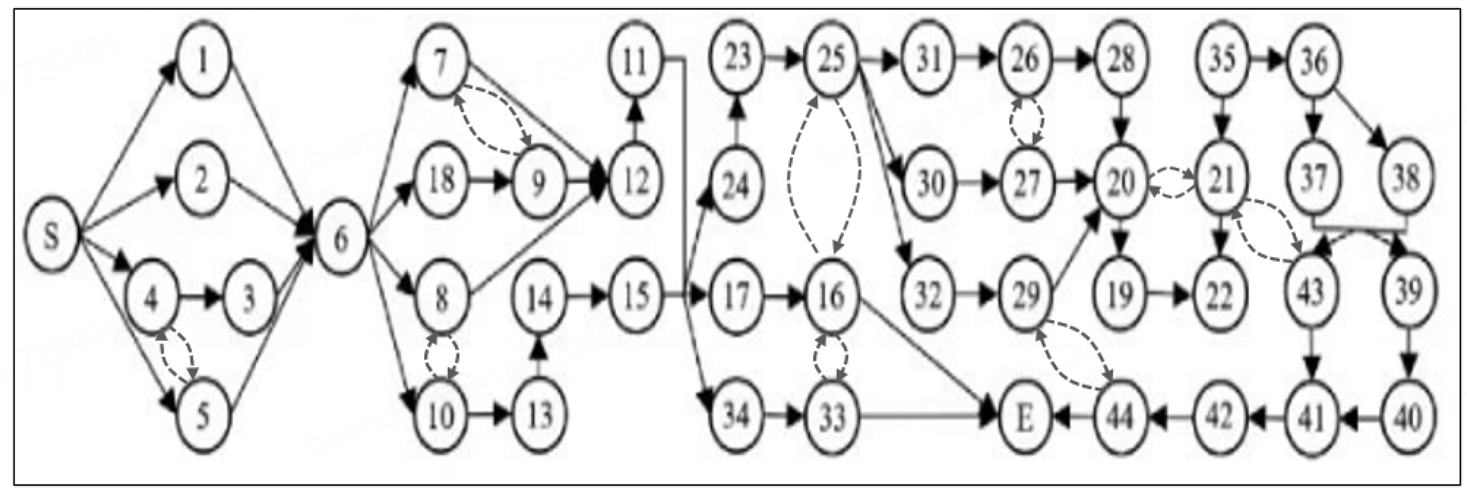 Automation 05 00025 g009