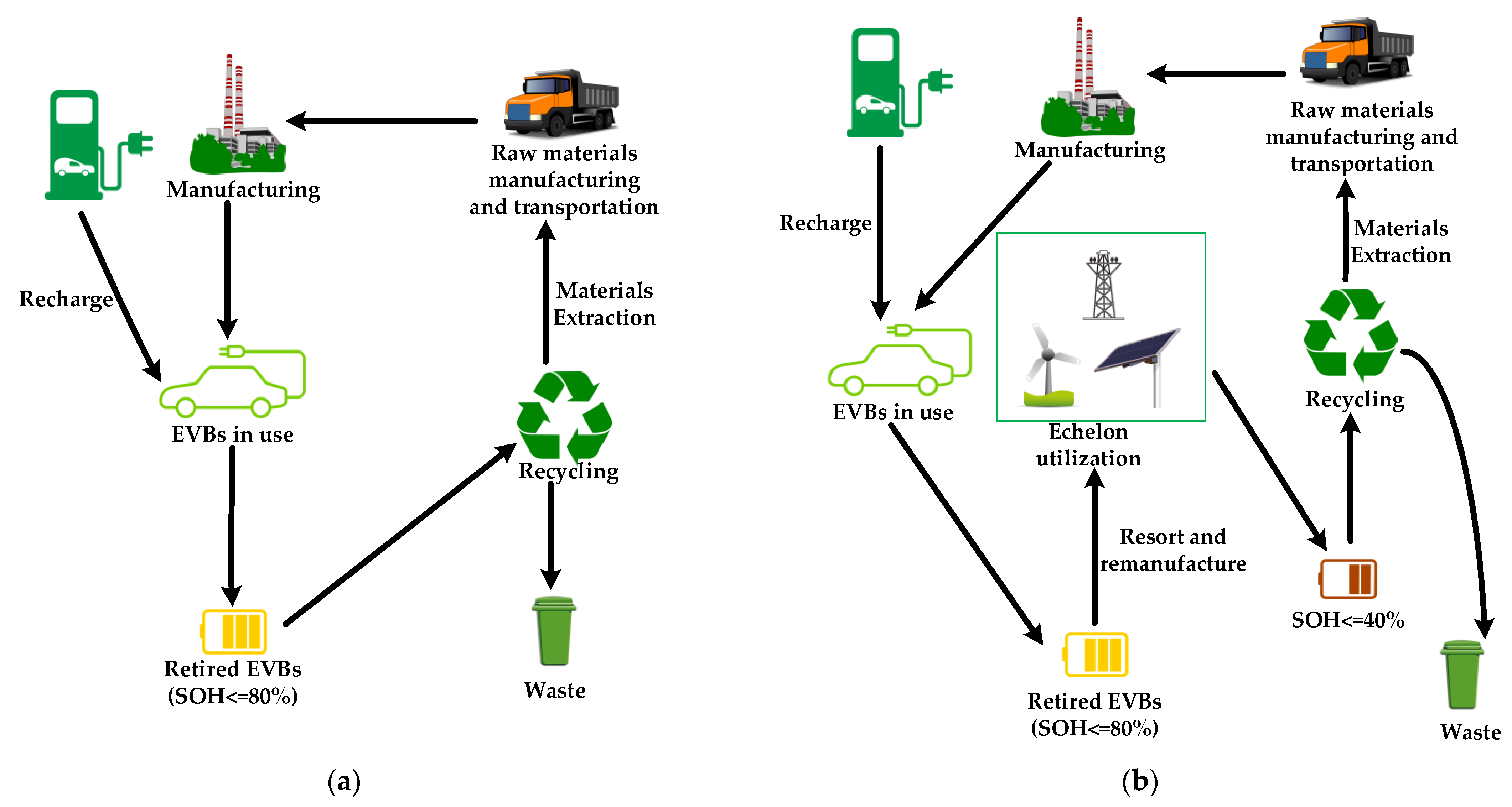 Automation 05 00028 g002