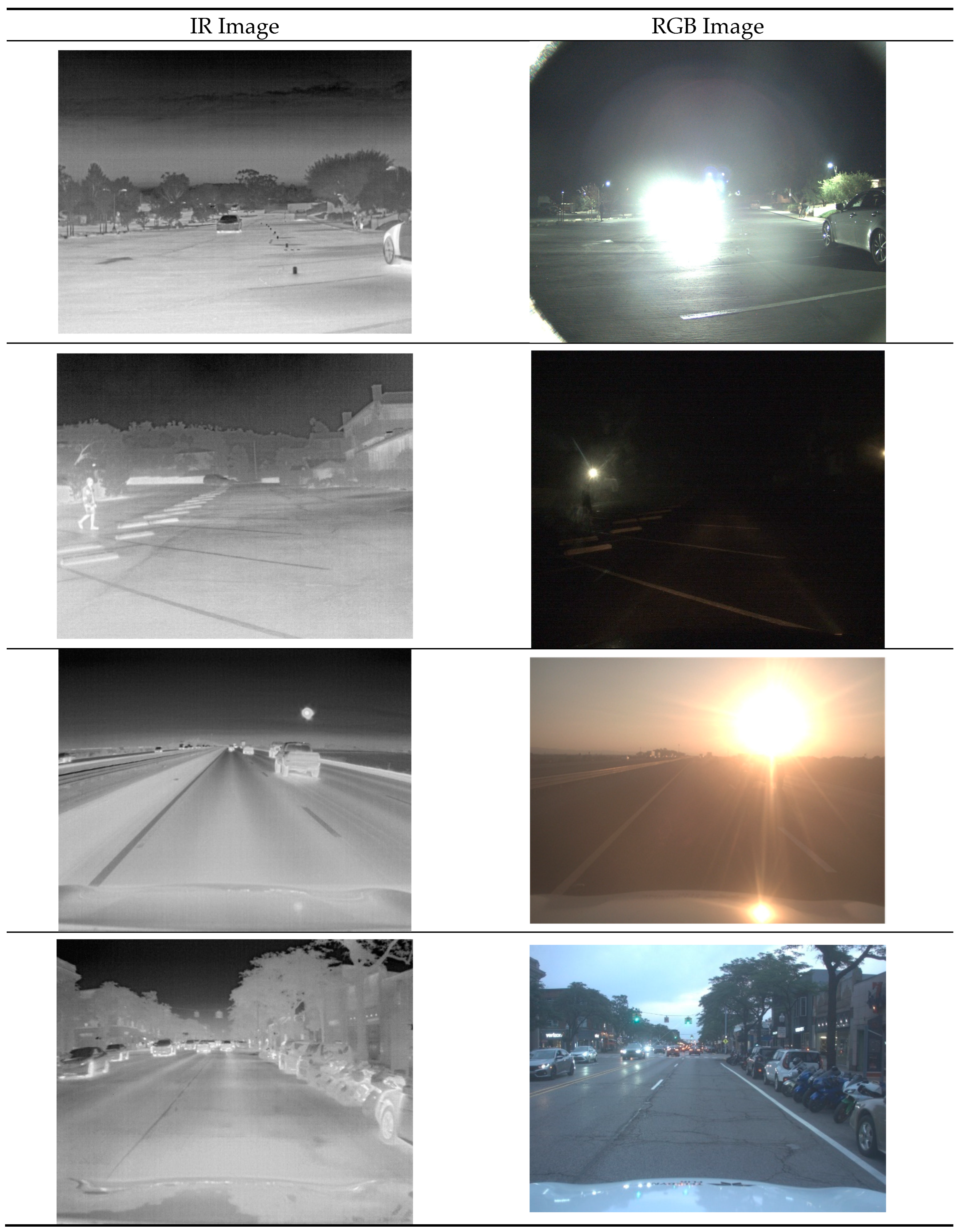 Automation 05 00029 g004