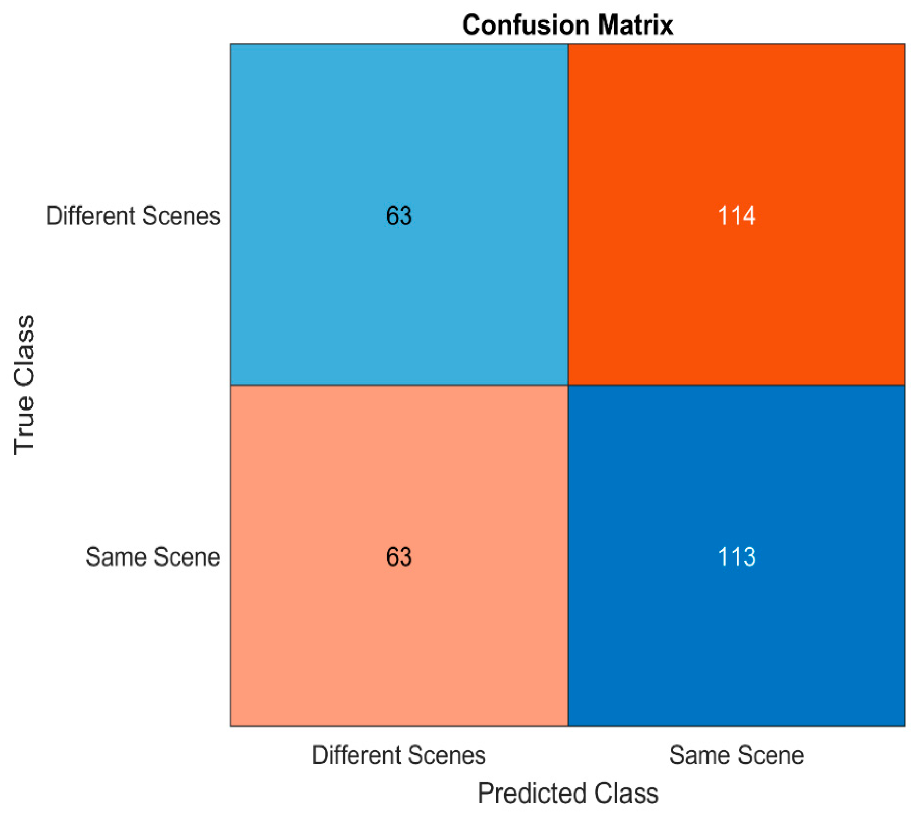 Automation 05 00029 g006