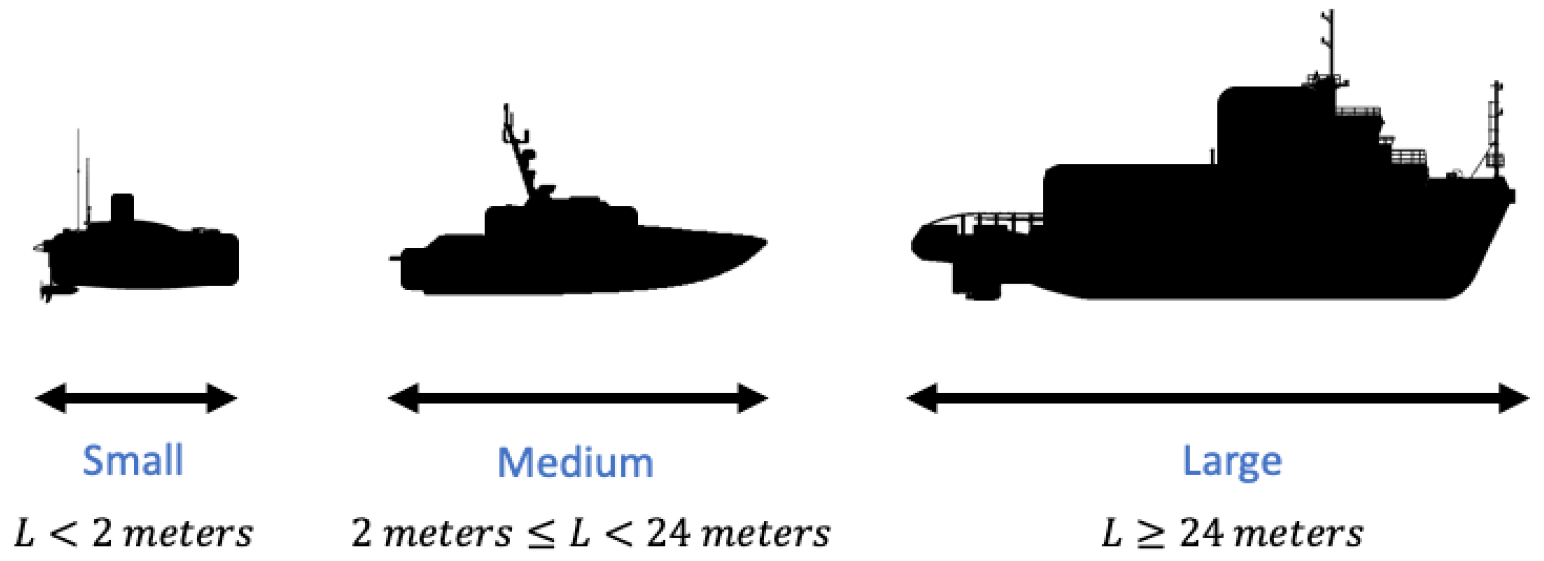 Automation 06 00017 g001