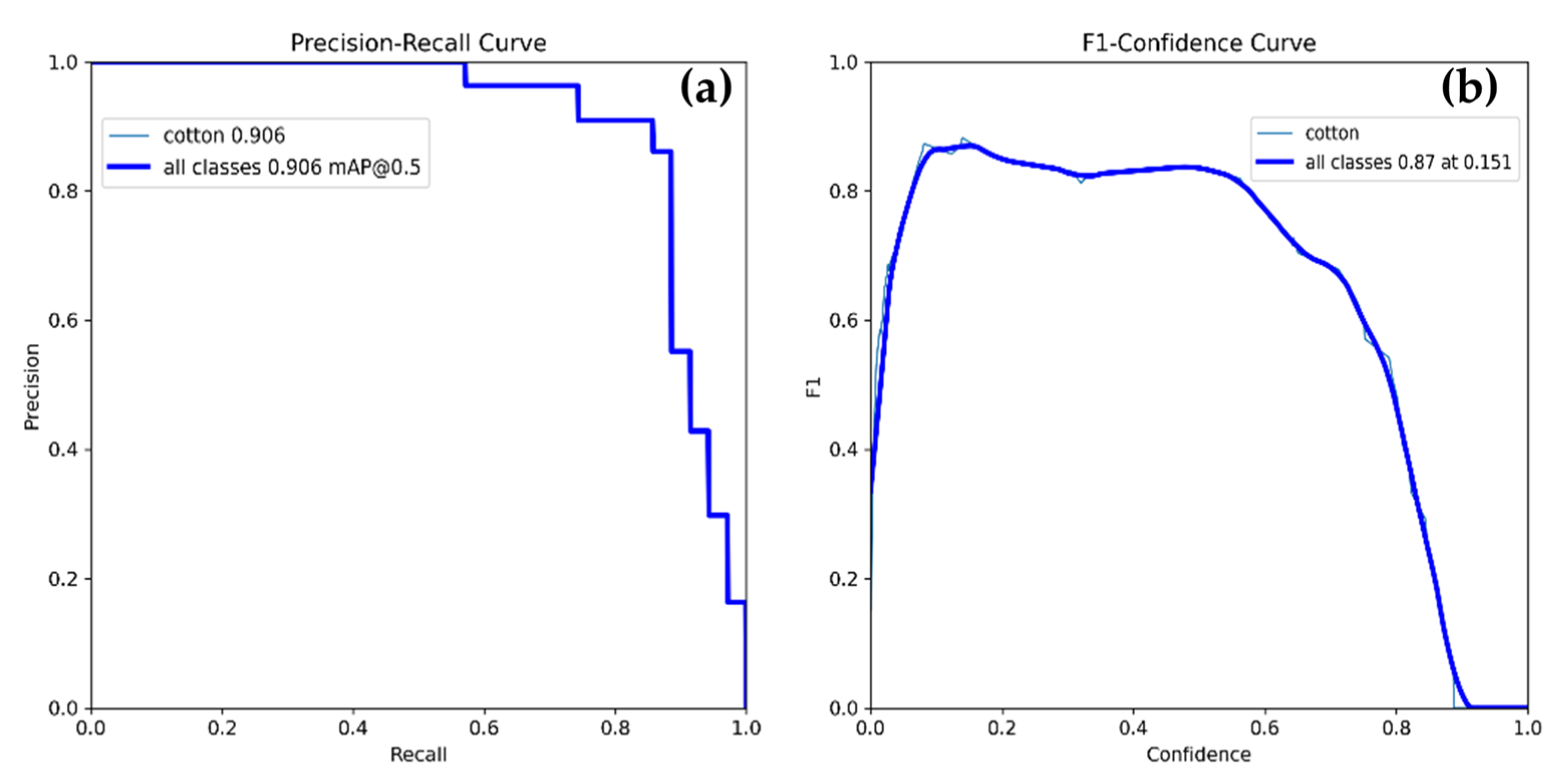 Automation 06 00053 g013 Automation 06 00053 g013