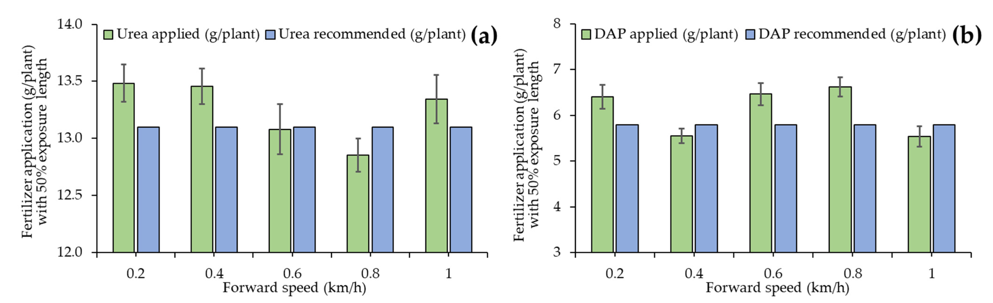 Automation 06 00053 g015 Automation 06 00053 g015