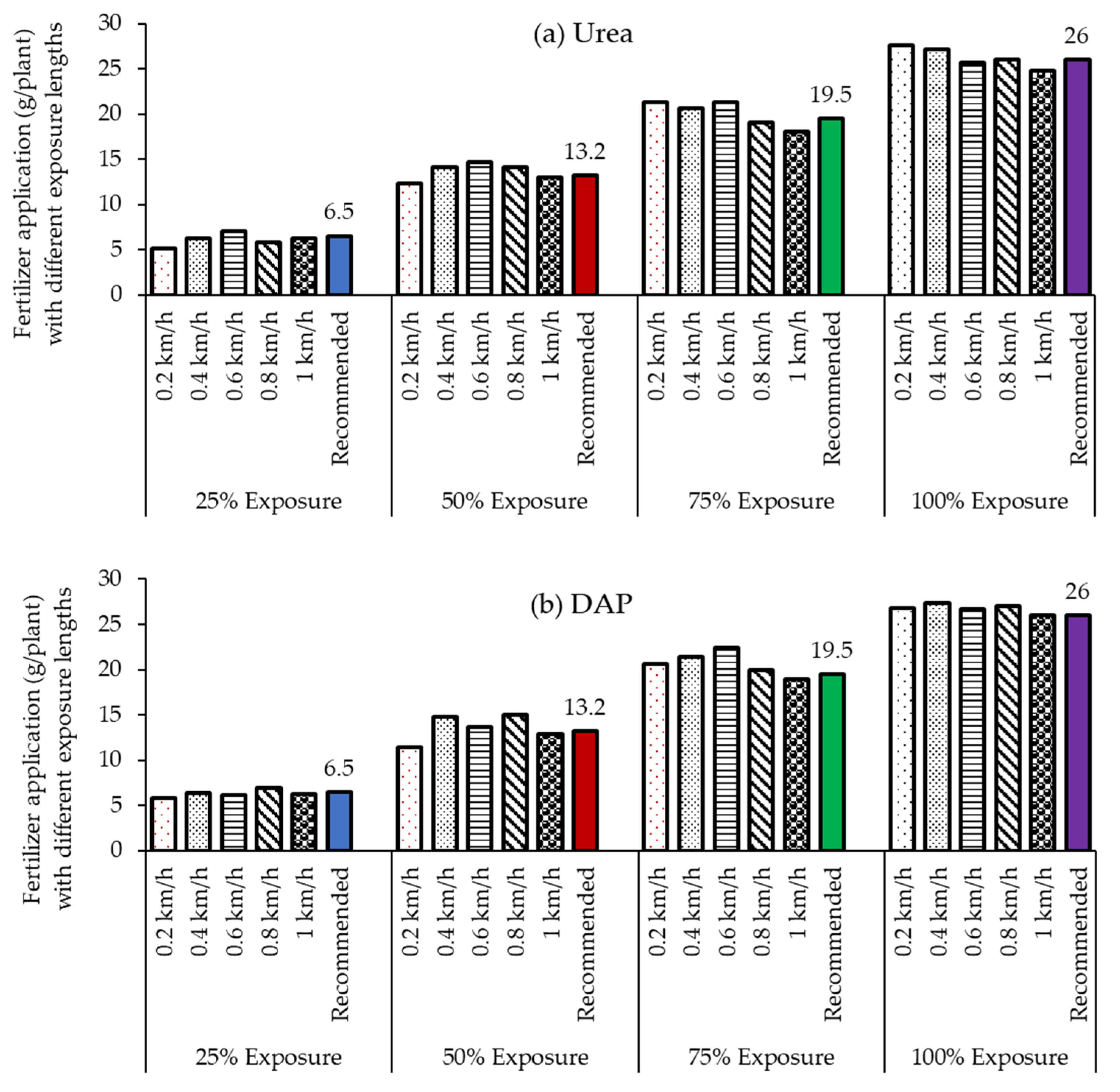 Automation 06 00053 g016 Automation 06 00053 g016