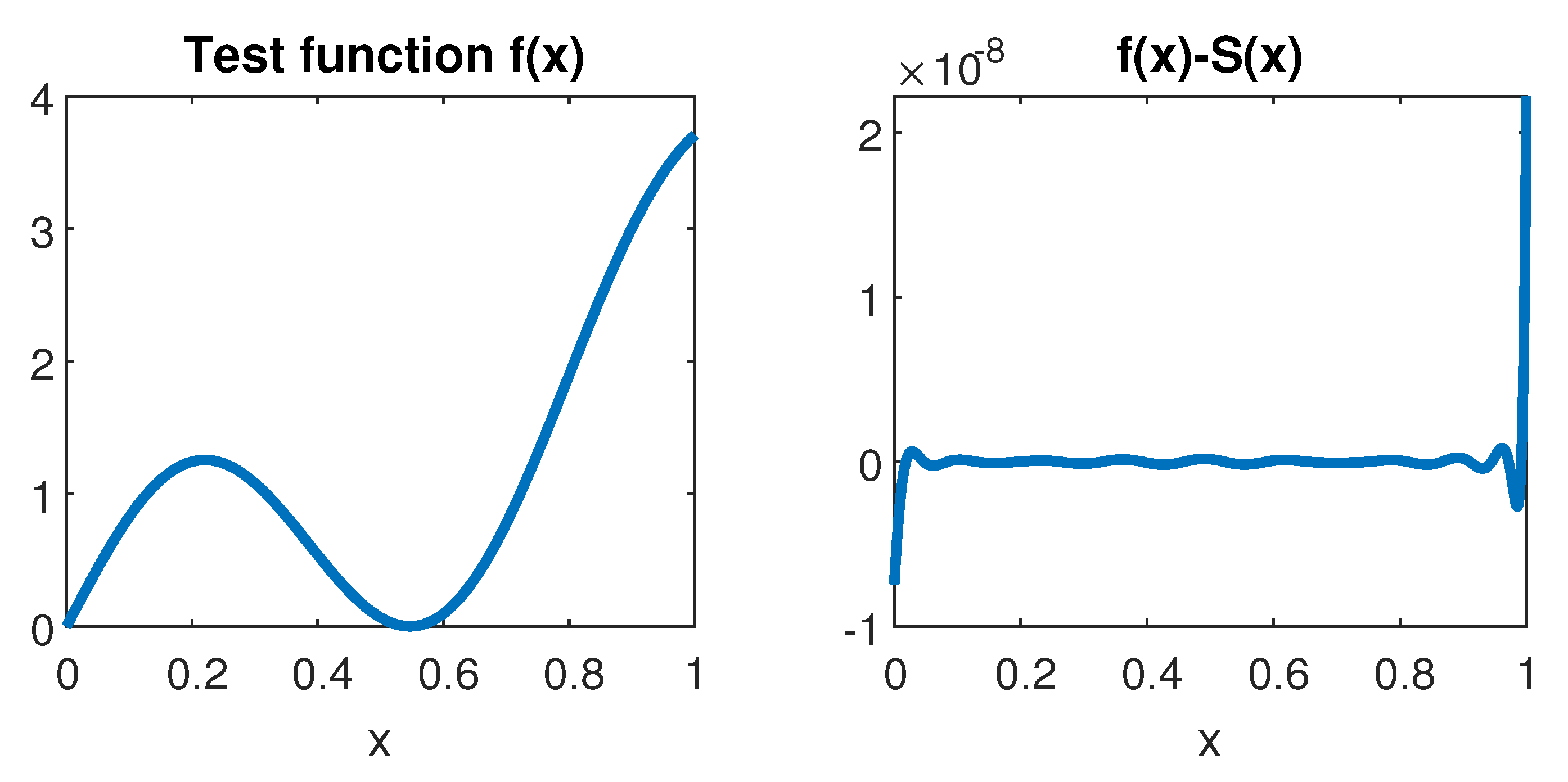 Axioms 09 00088 g002 Axioms 09 00088 g002