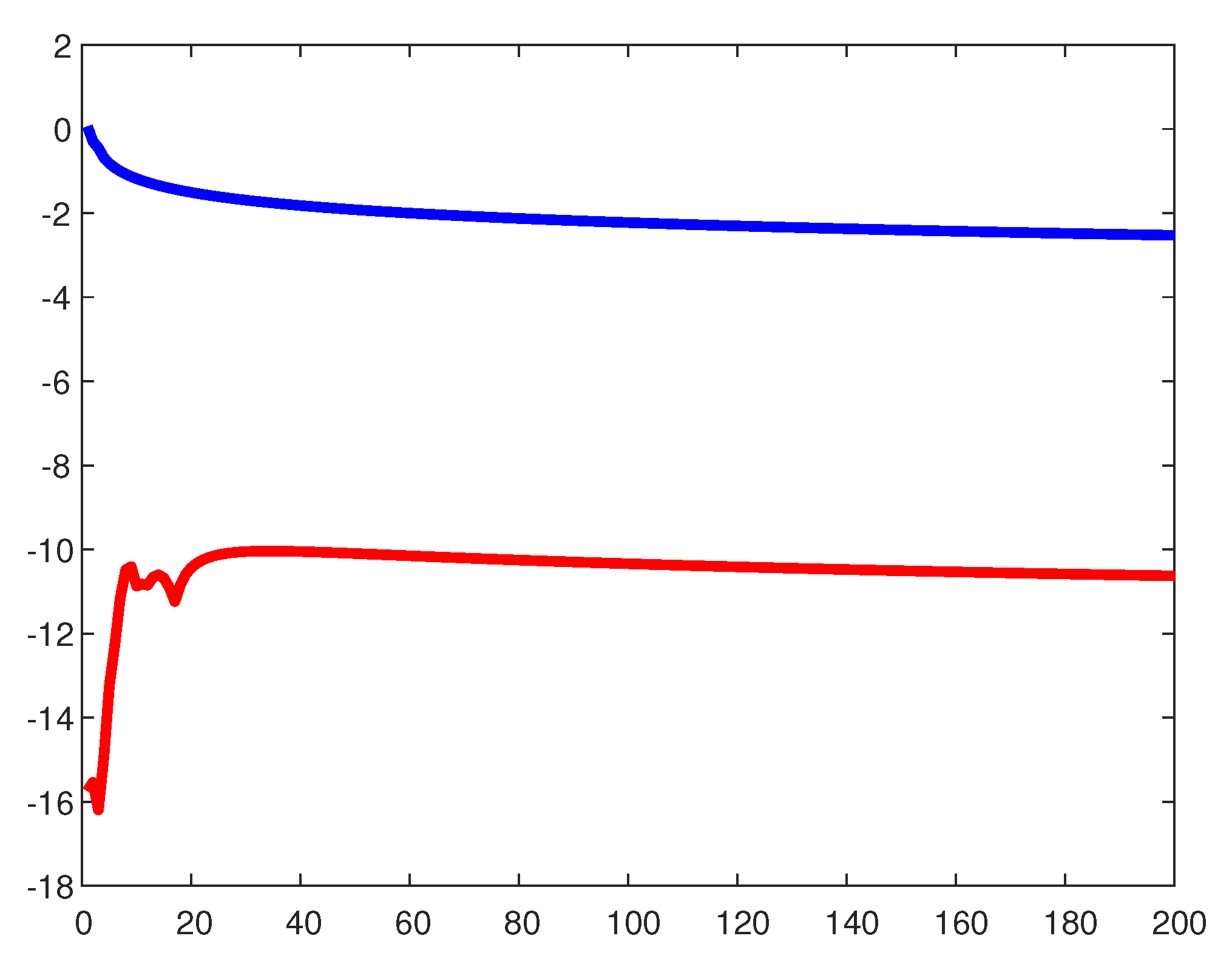 Axioms 09 00088 g003 Axioms 09 00088 g003