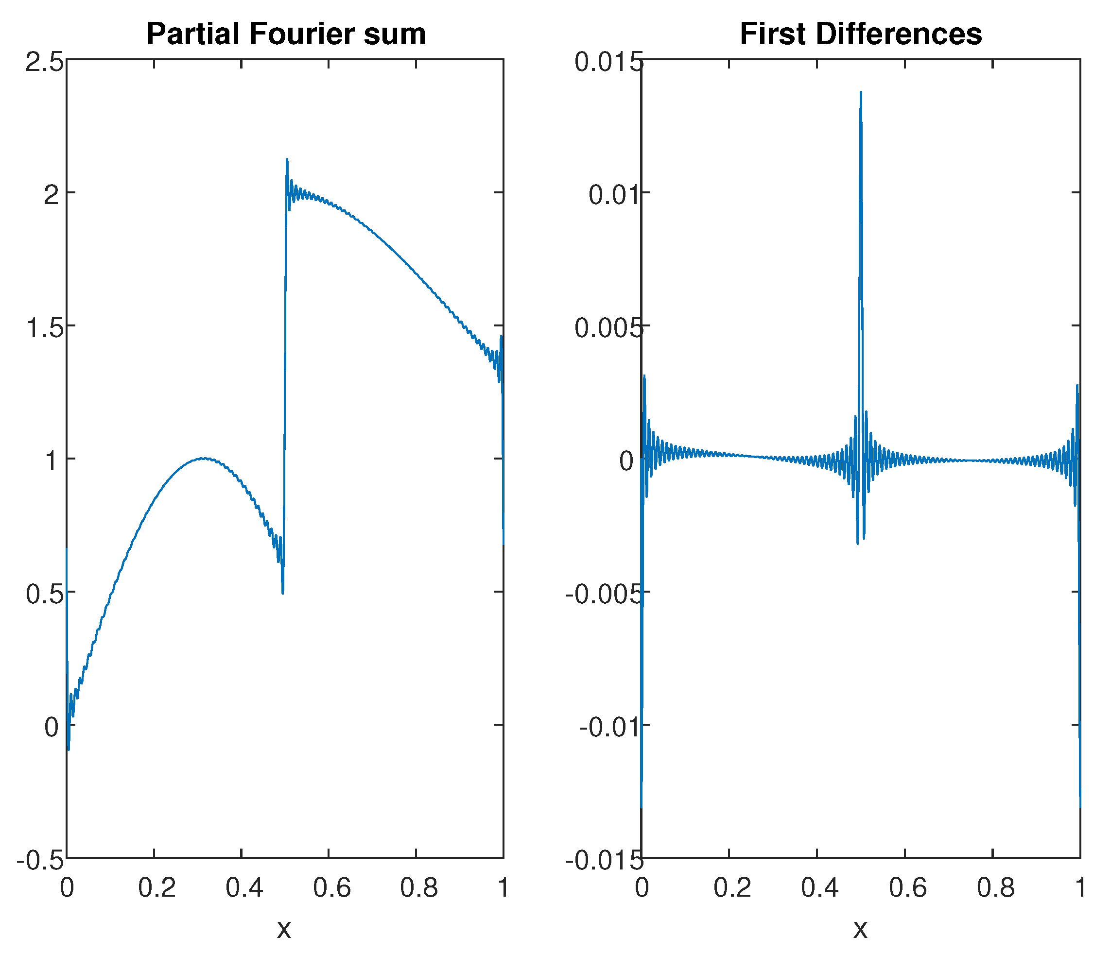 Axioms 09 00088 g004 Axioms 09 00088 g004