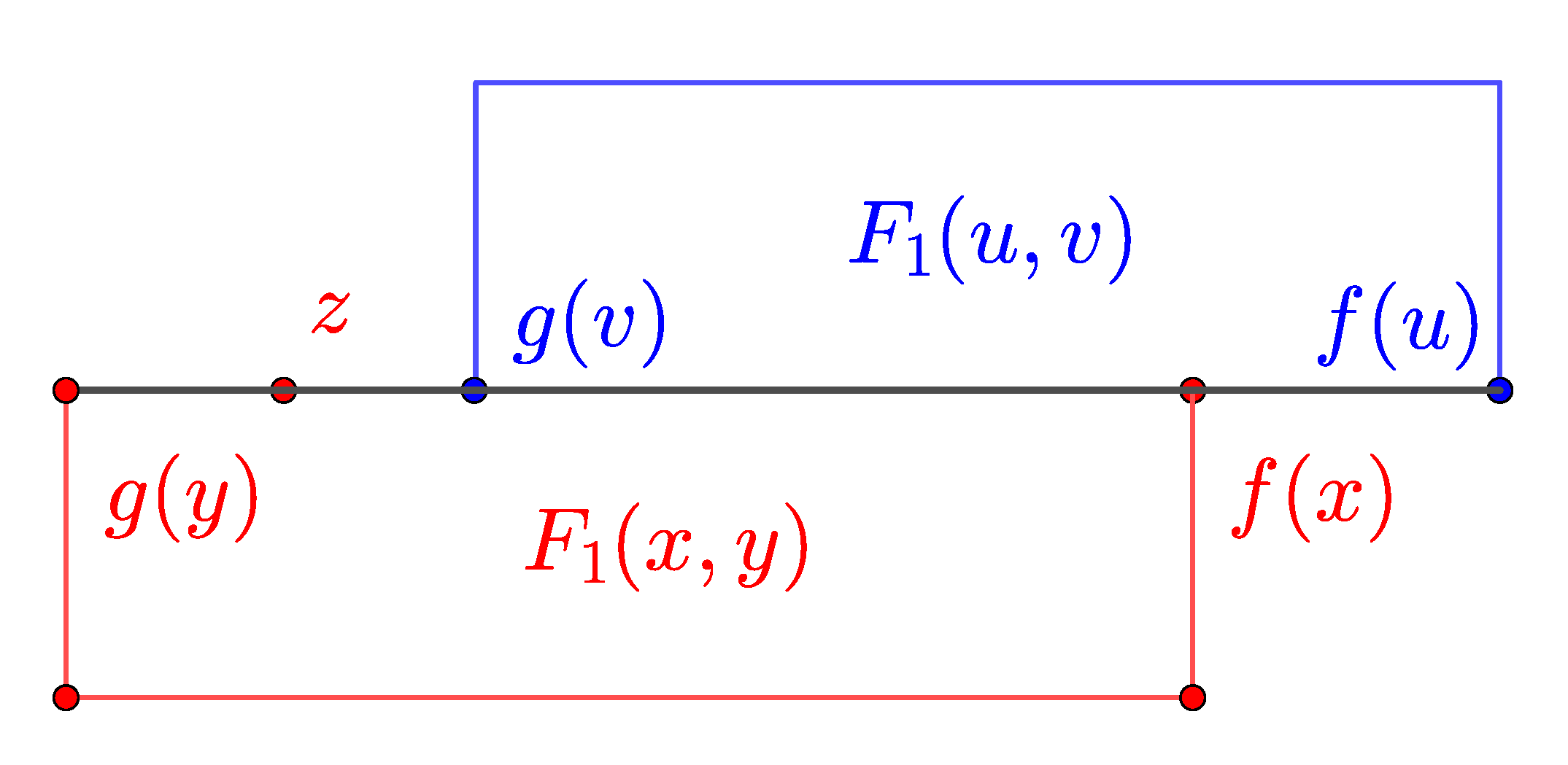 Axioms Free Full Text Applications Of Coupled Fixed Points For Multivalued Maps In The Equilibrium In Duopoly Markets And In Aquatic Ecosystems Html