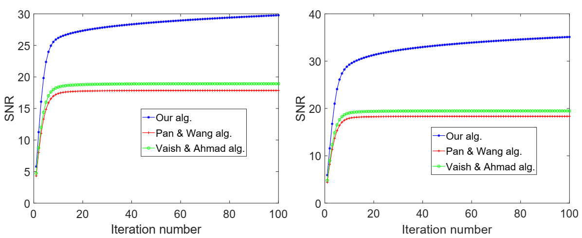 Axioms 10 00147 g005