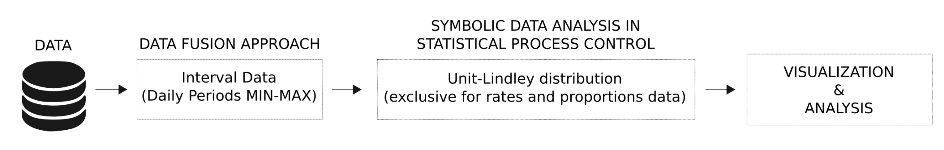 Axioms 10 00154 g002