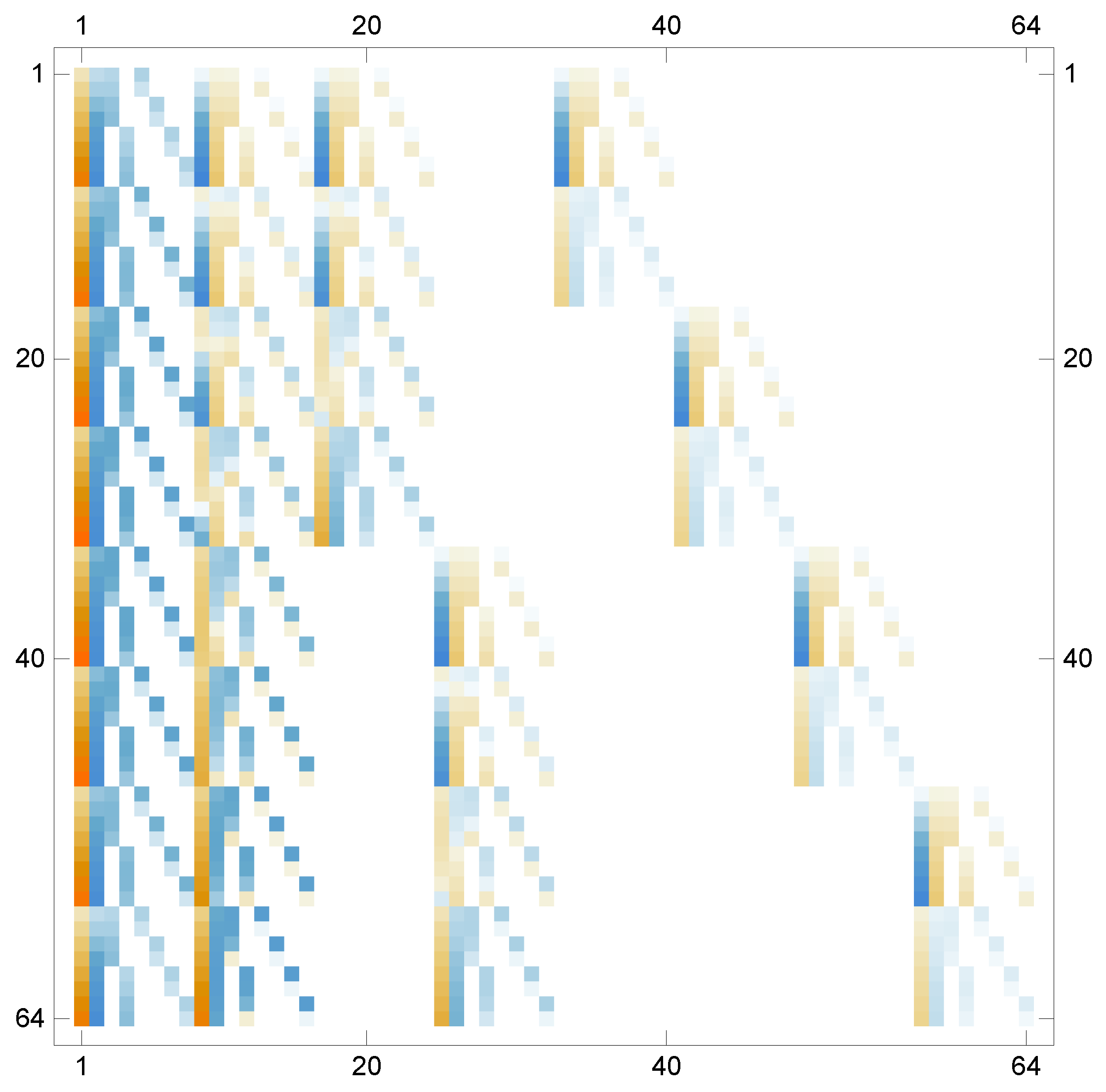 Axioms 10 00165 g002