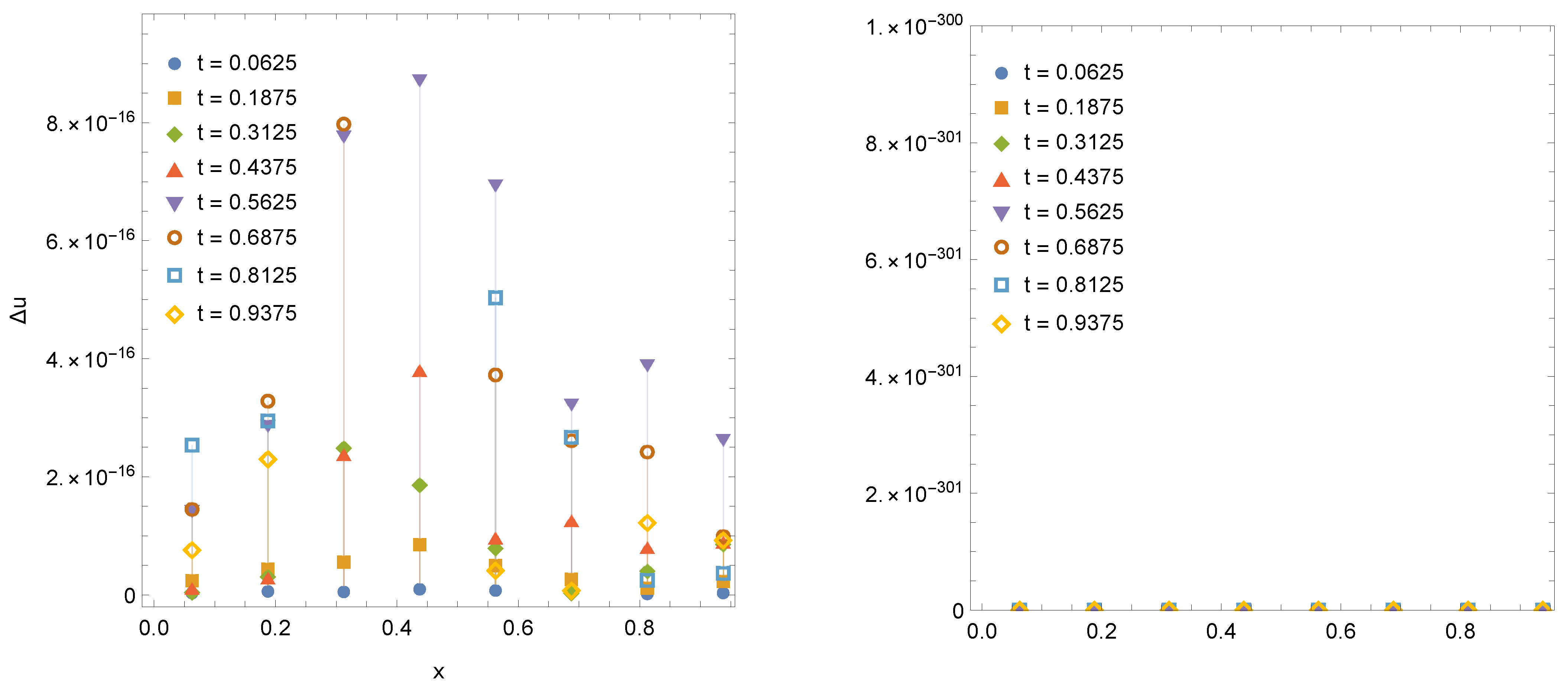 Axioms 10 00165 g008
