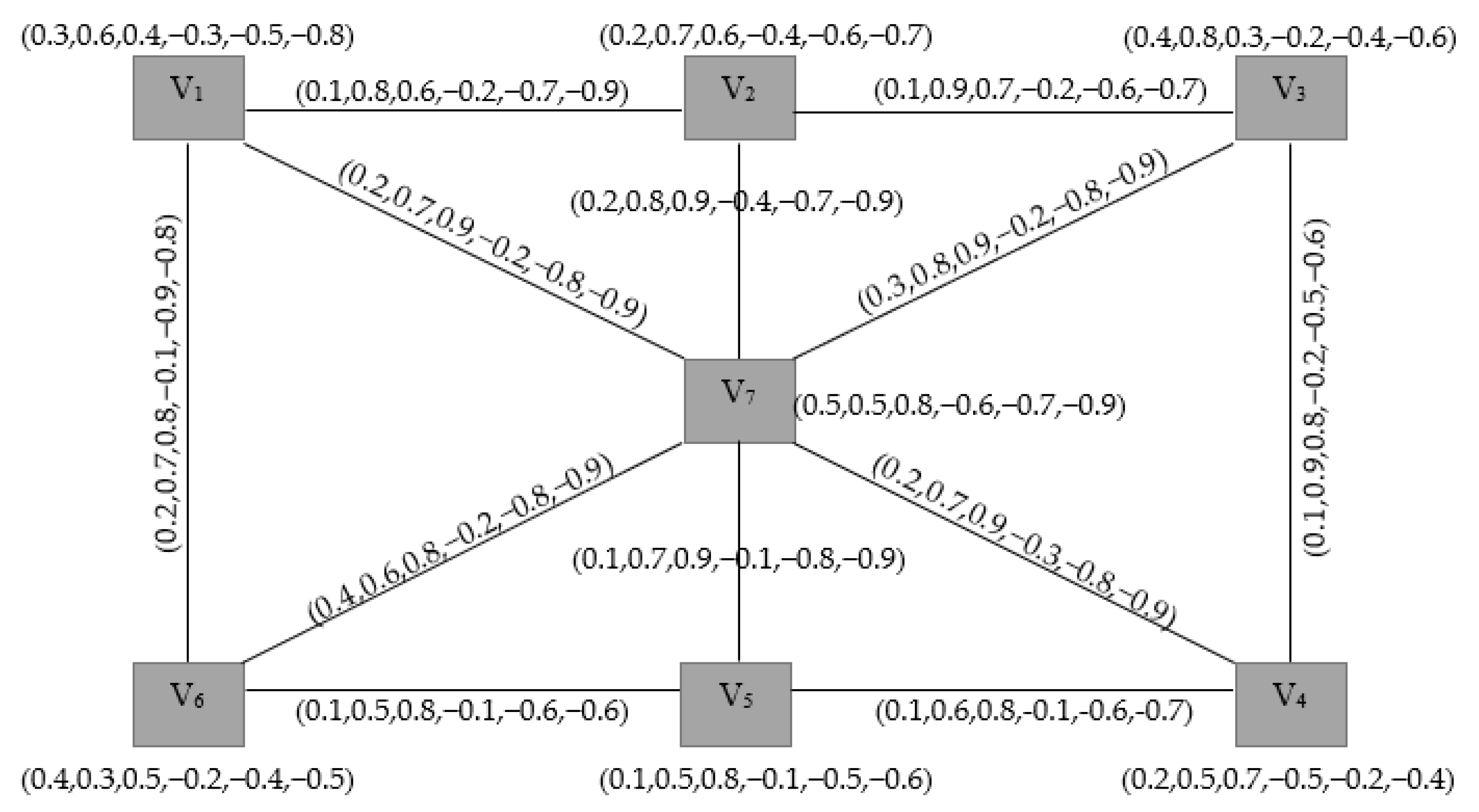 Axioms 10 00172 g002