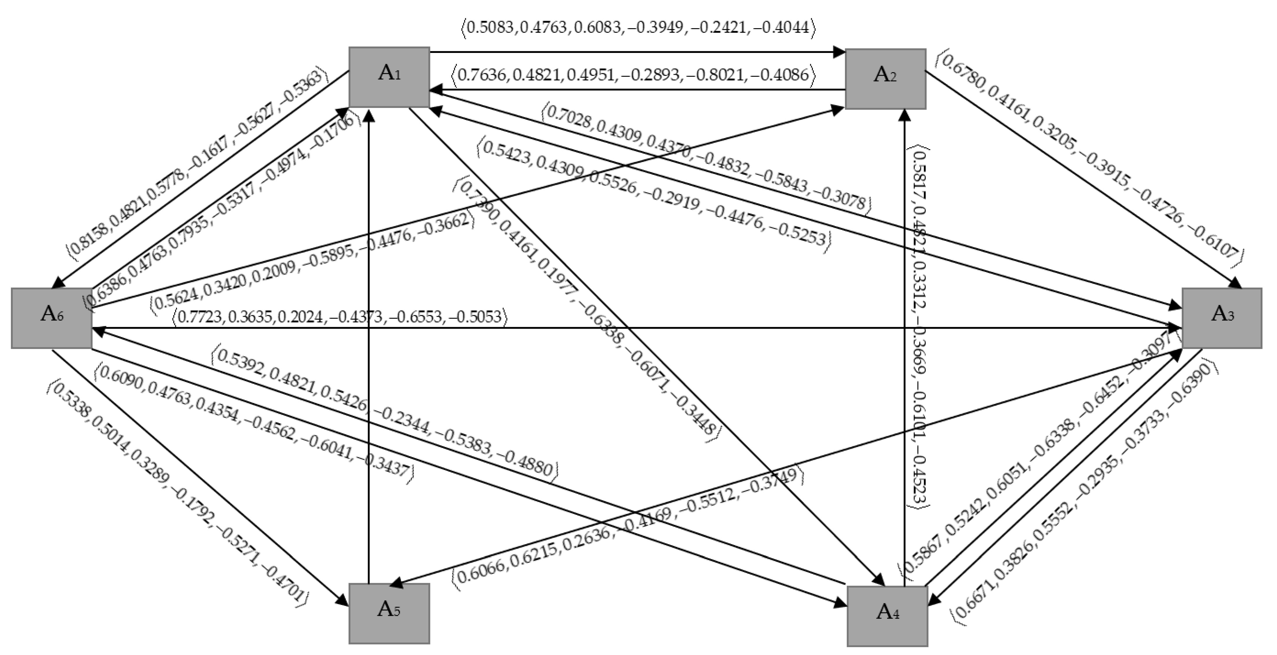 Axioms 10 00172 g004