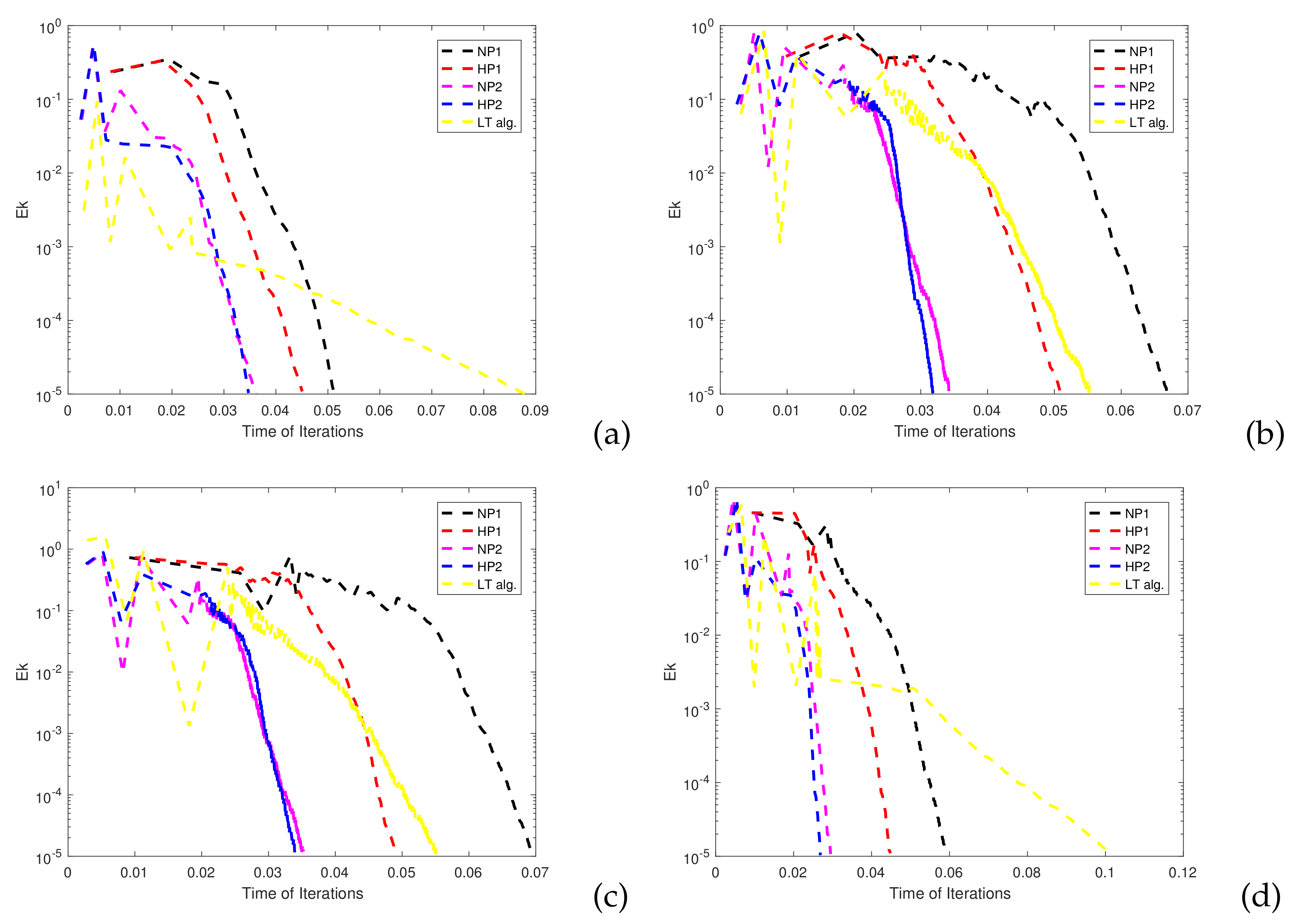 Axioms 10 00197 g003 Axioms 10 00197 g003
