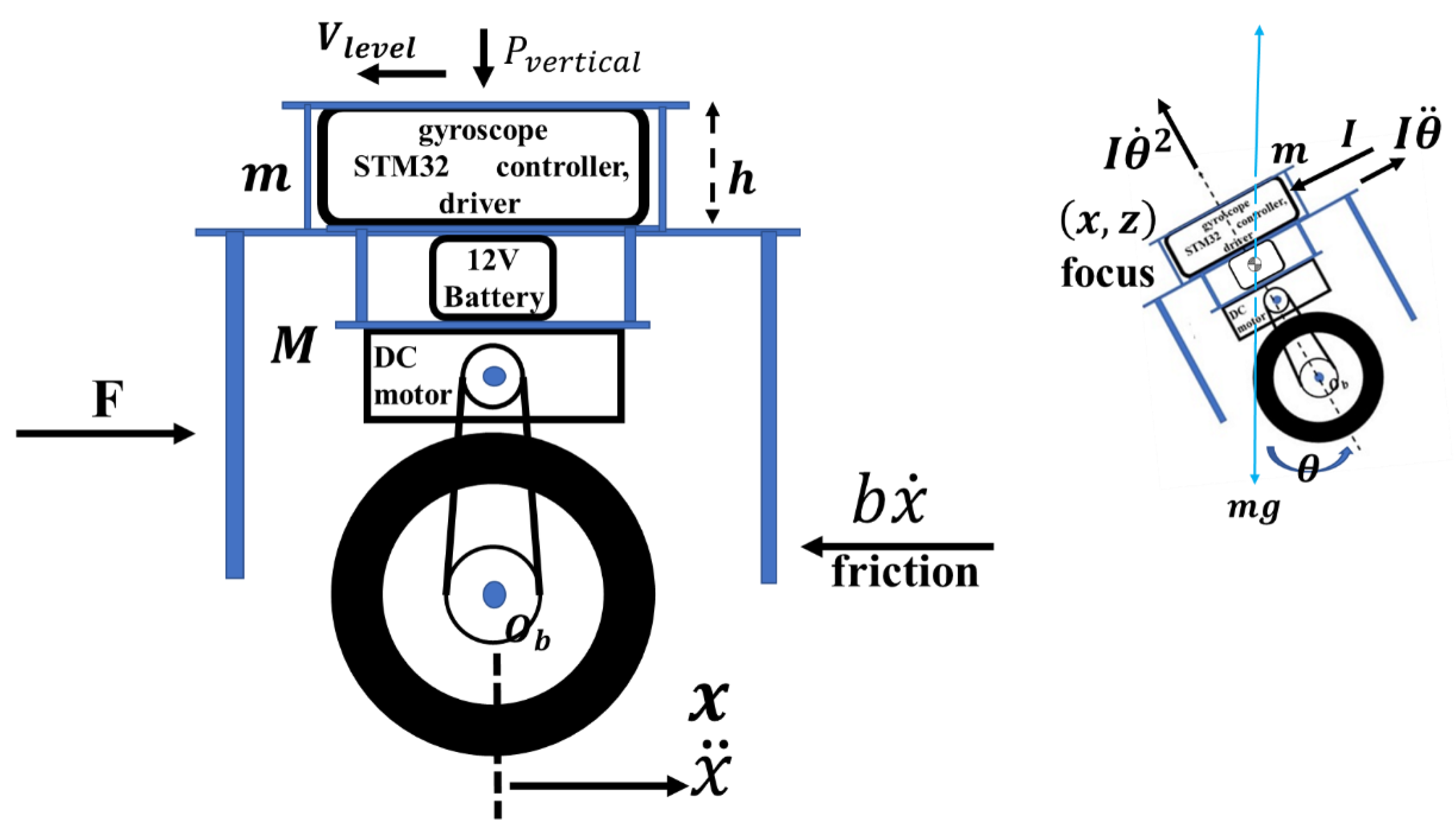 Axioms 10 00326 g002