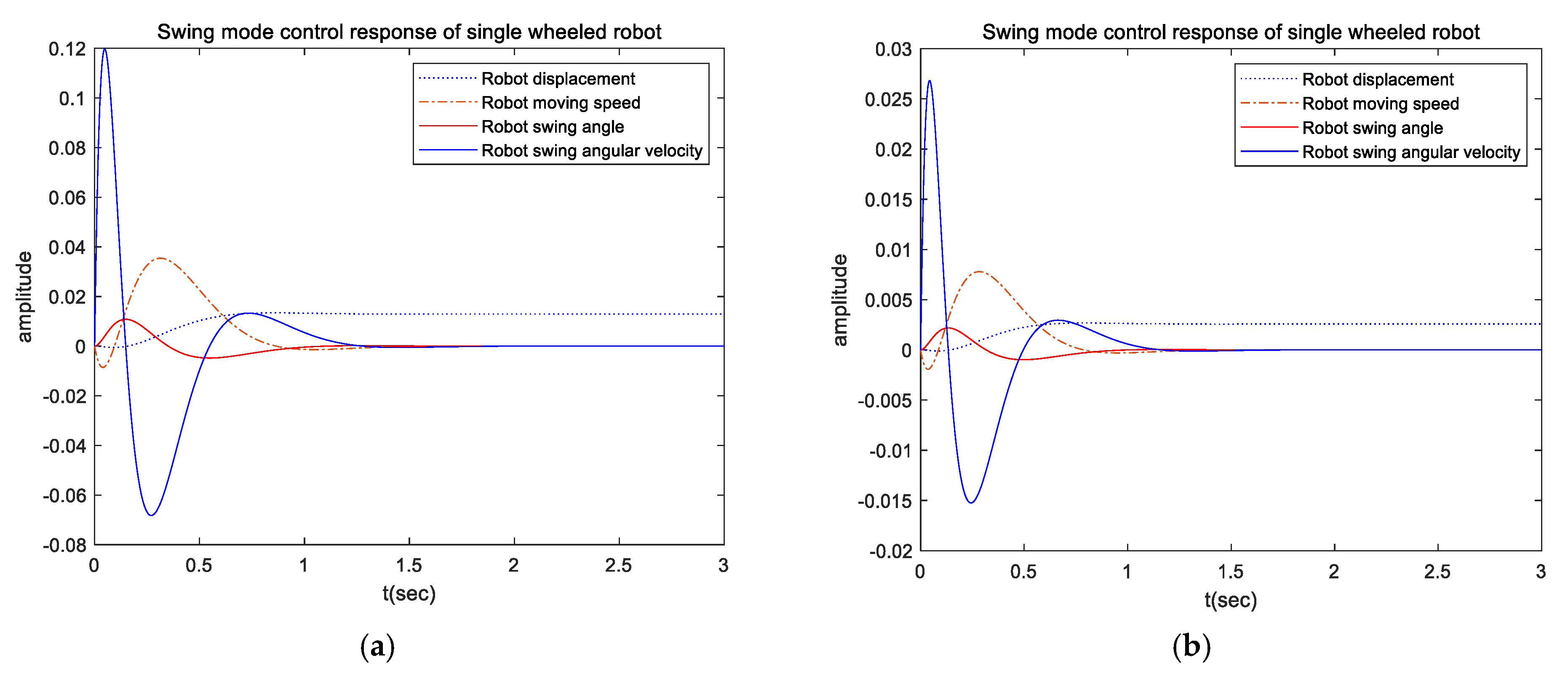 Axioms 10 00326 g006