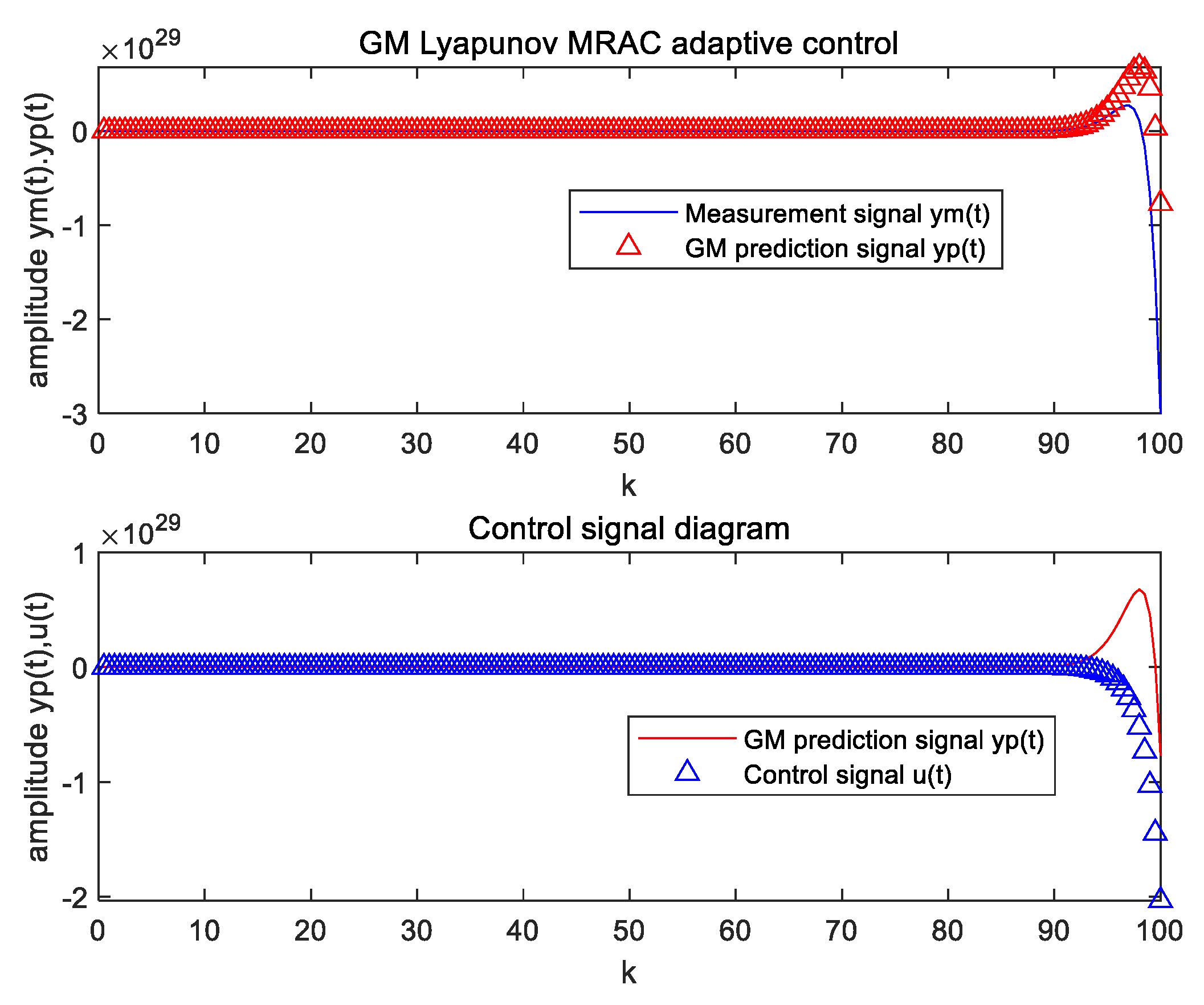 Axioms 10 00326 g008