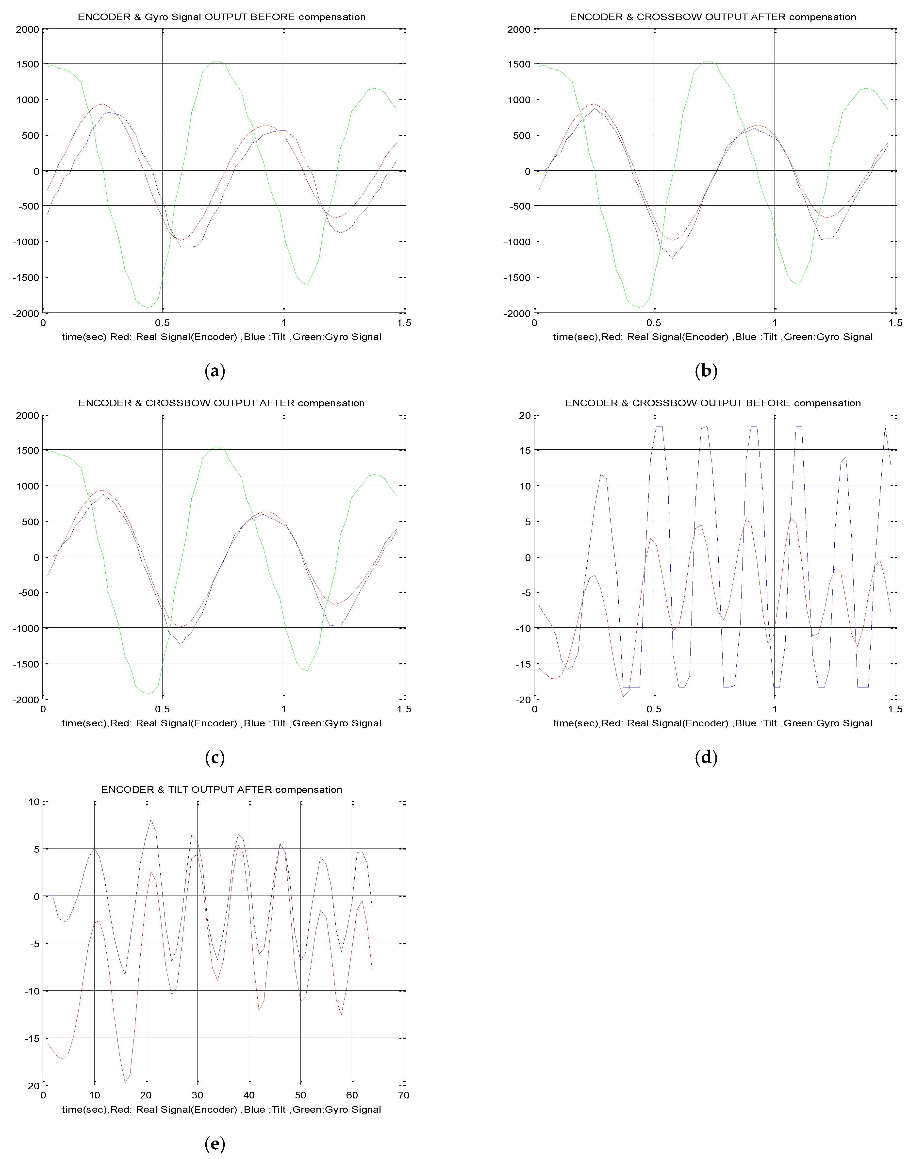 Axioms 10 00326 g010