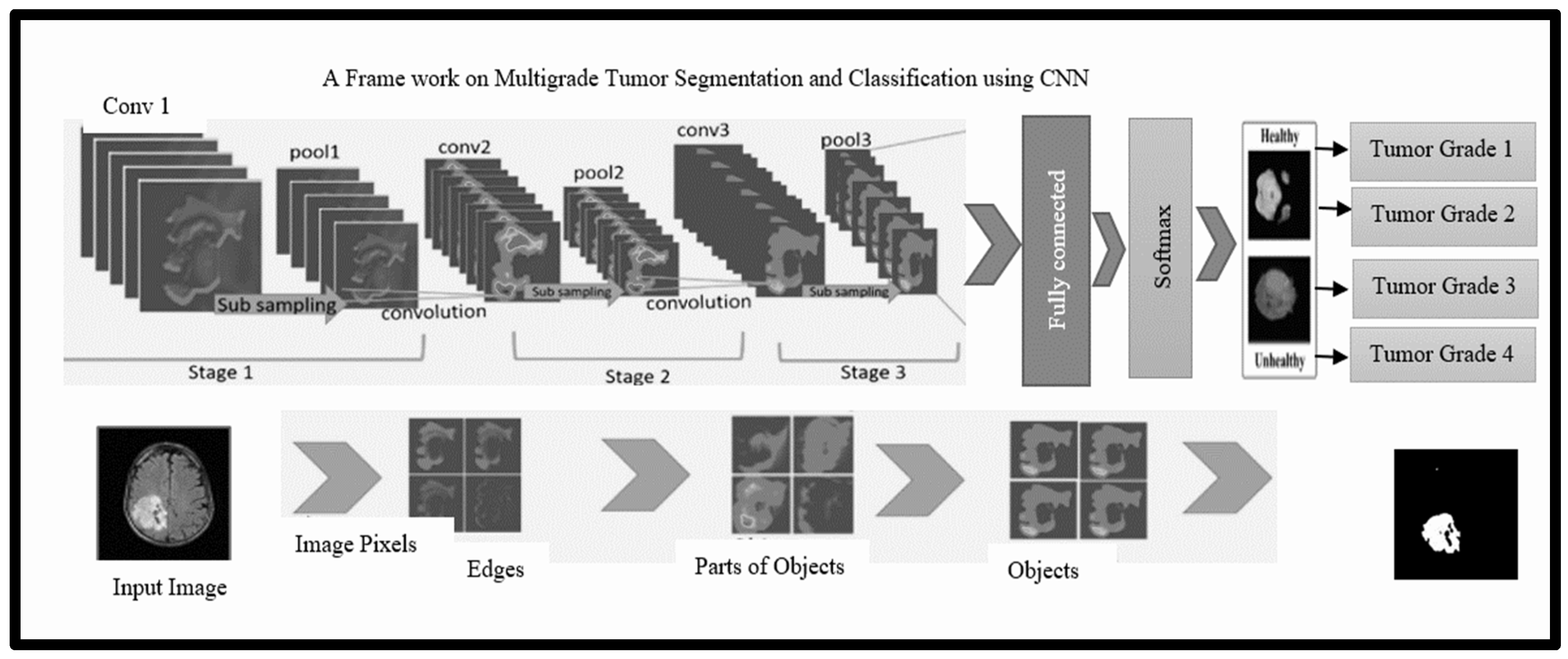 Axioms 11 00015 g005 Axioms 11 00015 g005