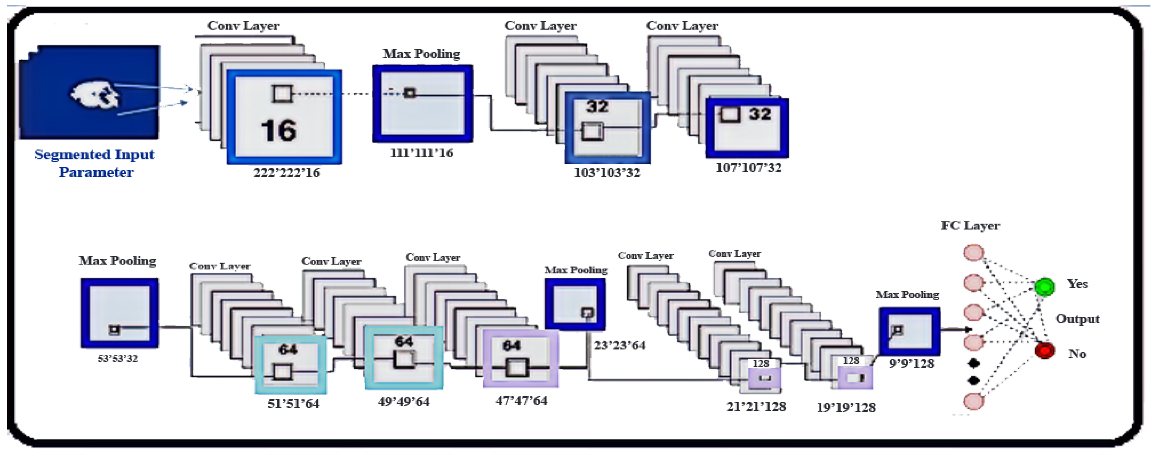 Axioms 11 00015 g006 Axioms 11 00015 g006