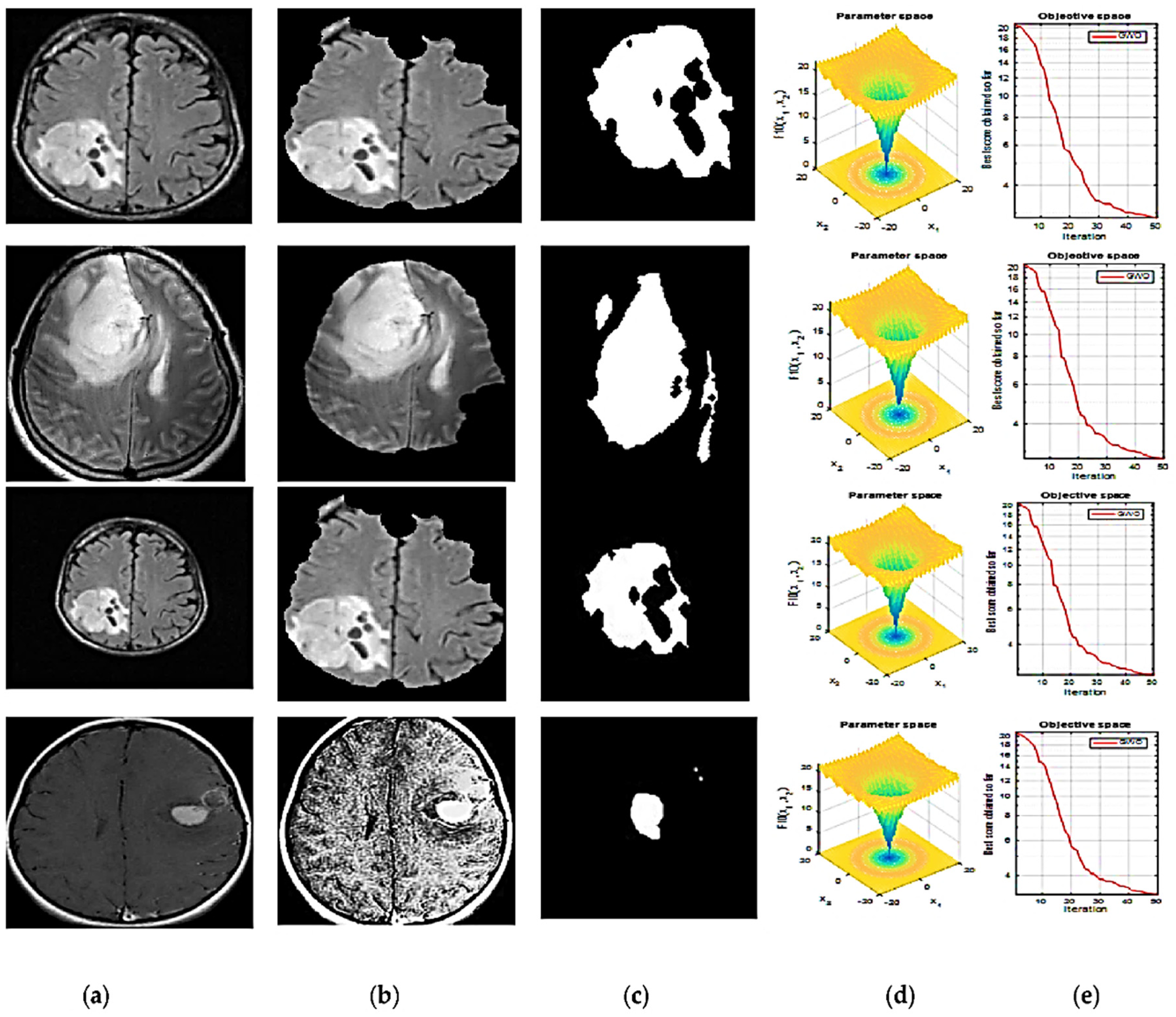 Axioms 11 00015 g008 Axioms 11 00015 g008