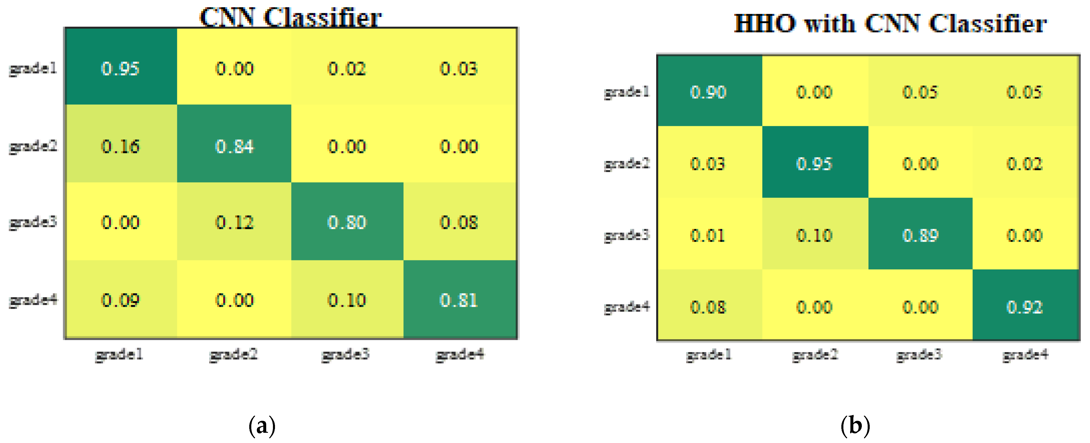 Axioms 11 00015 g009 Axioms 11 00015 g009