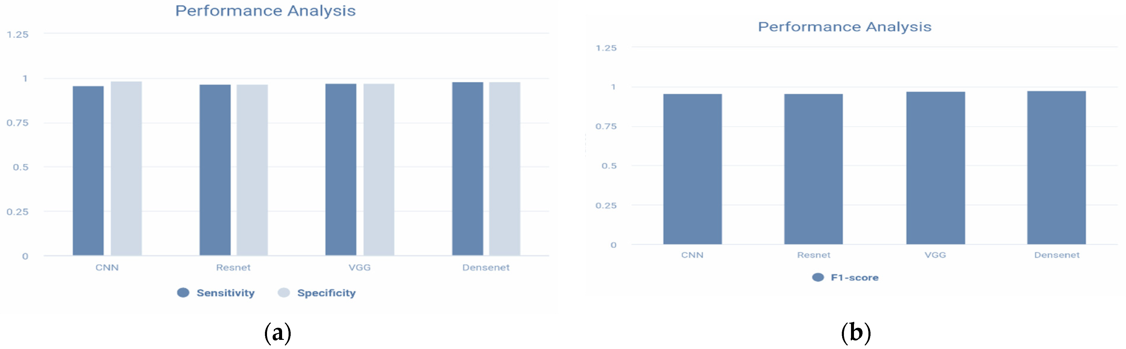 Axioms 11 00015 g010 Axioms 11 00015 g010