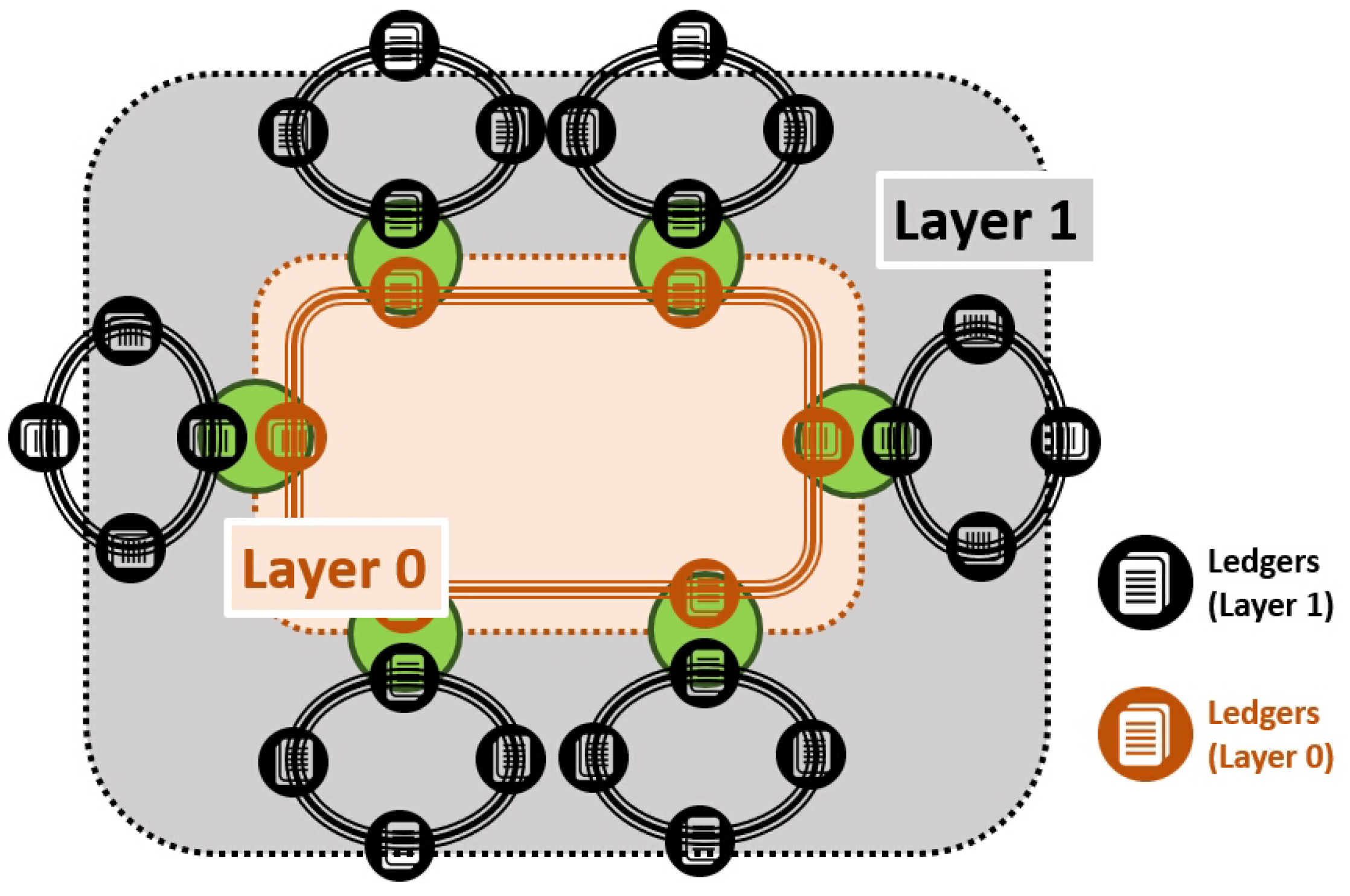 Axioms 11 00027 g001