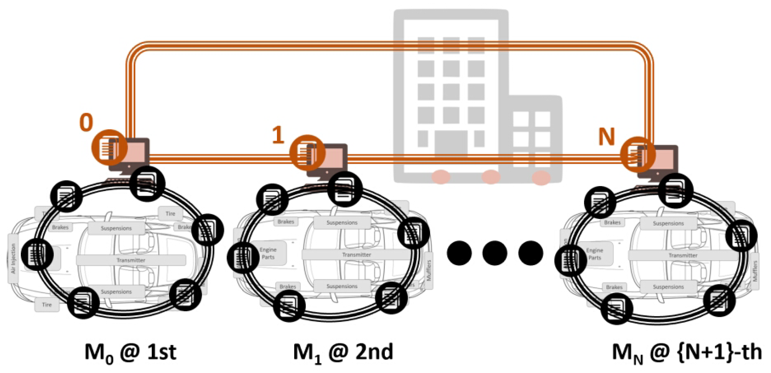 Axioms 11 00027 g003