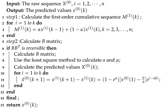 Axioms 11 00155 i001