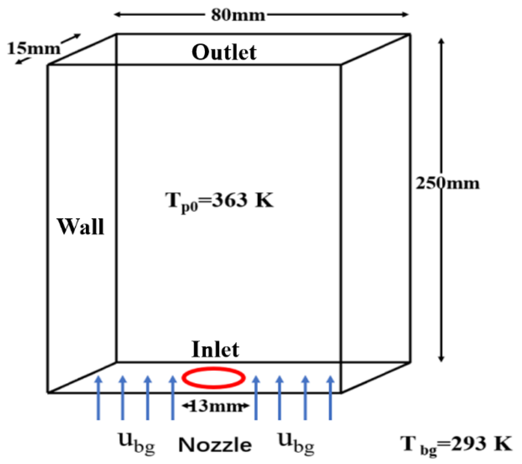 Axioms 11 00179 g001