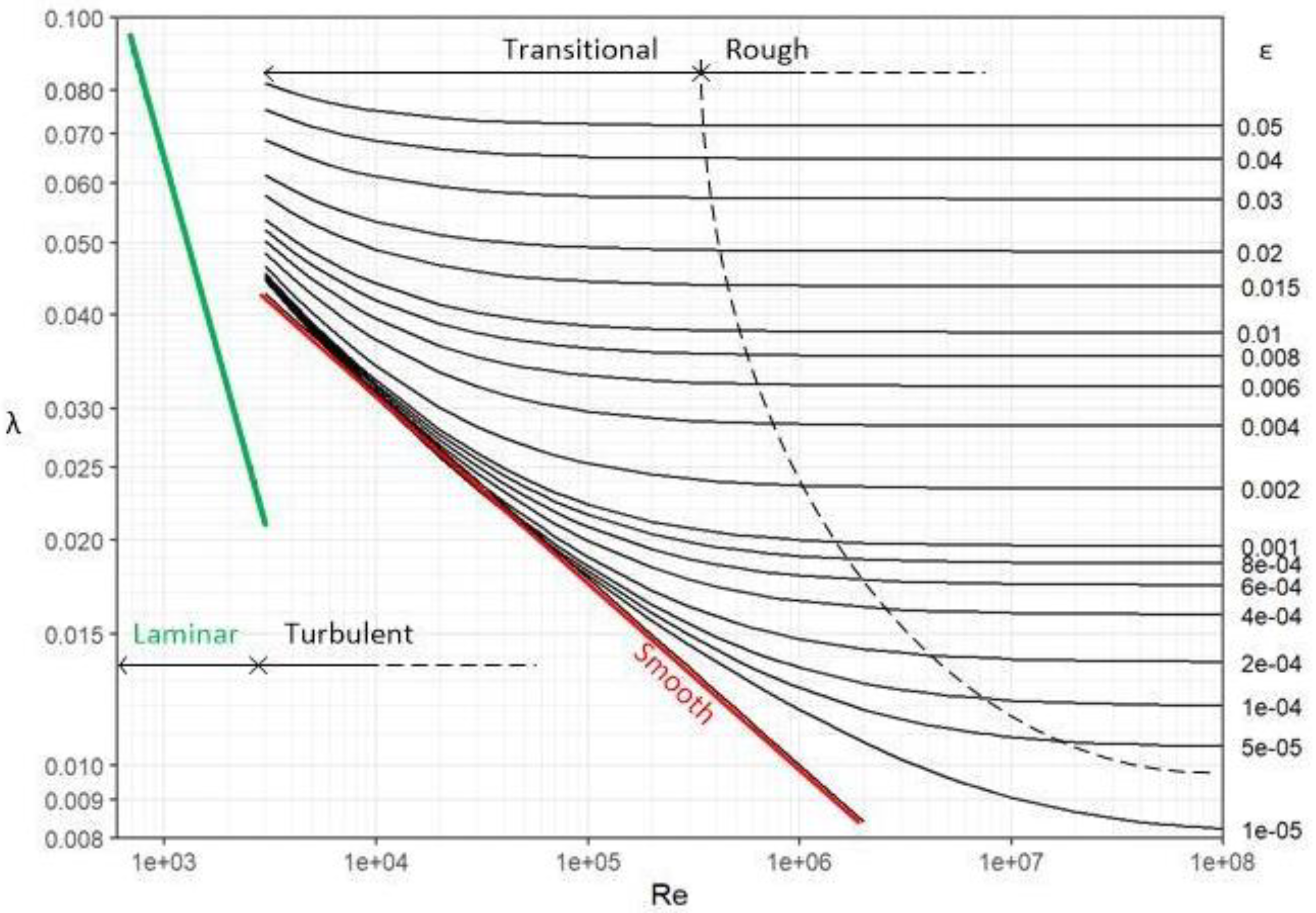 Axioms 11 00198 g001