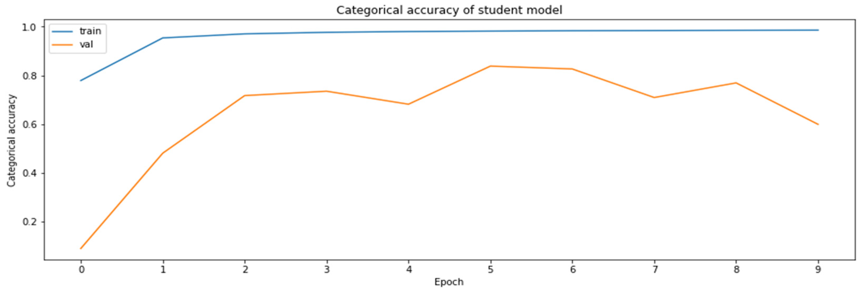 Axioms 11 00229 g014