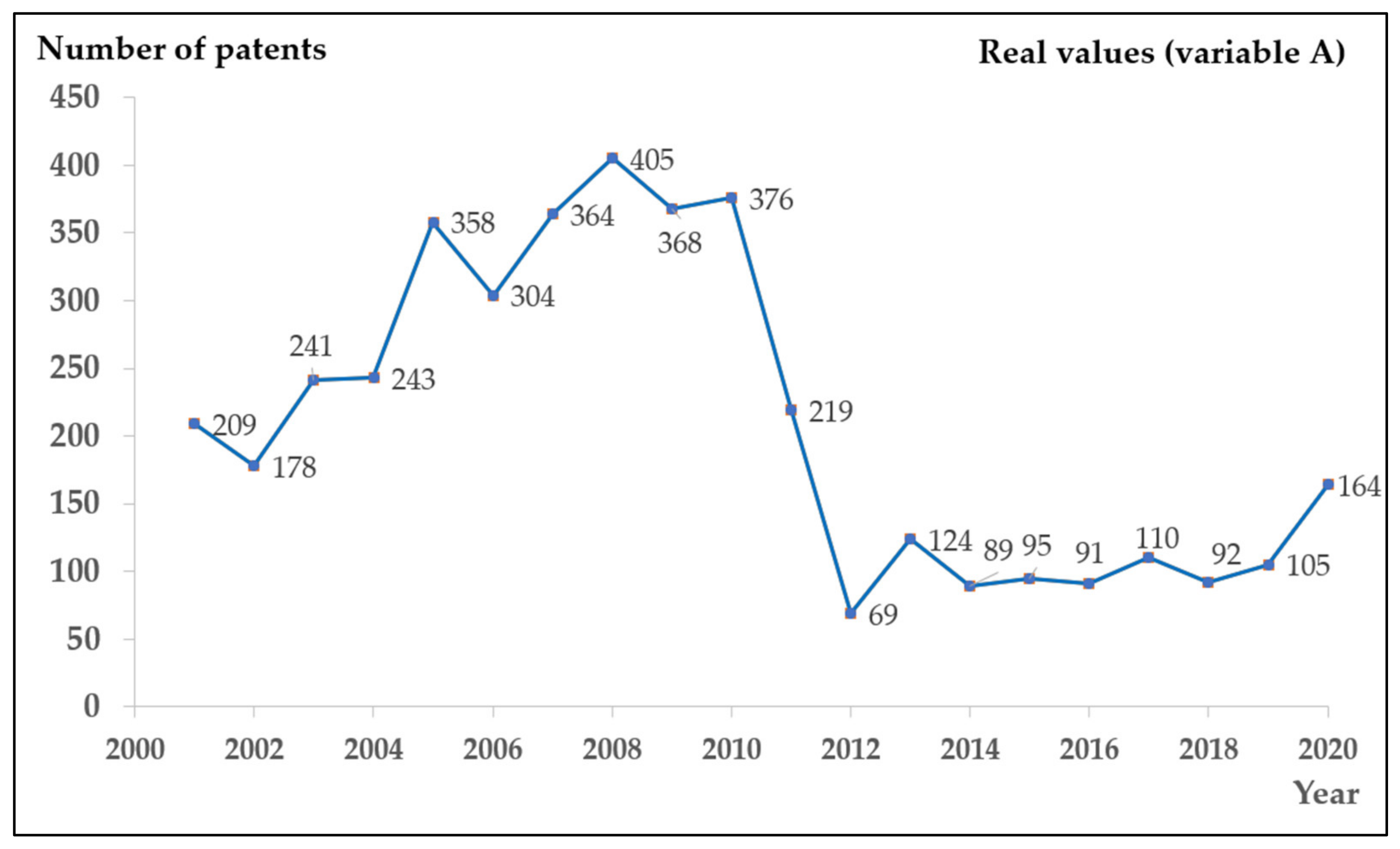 Axioms 11 00253 g006