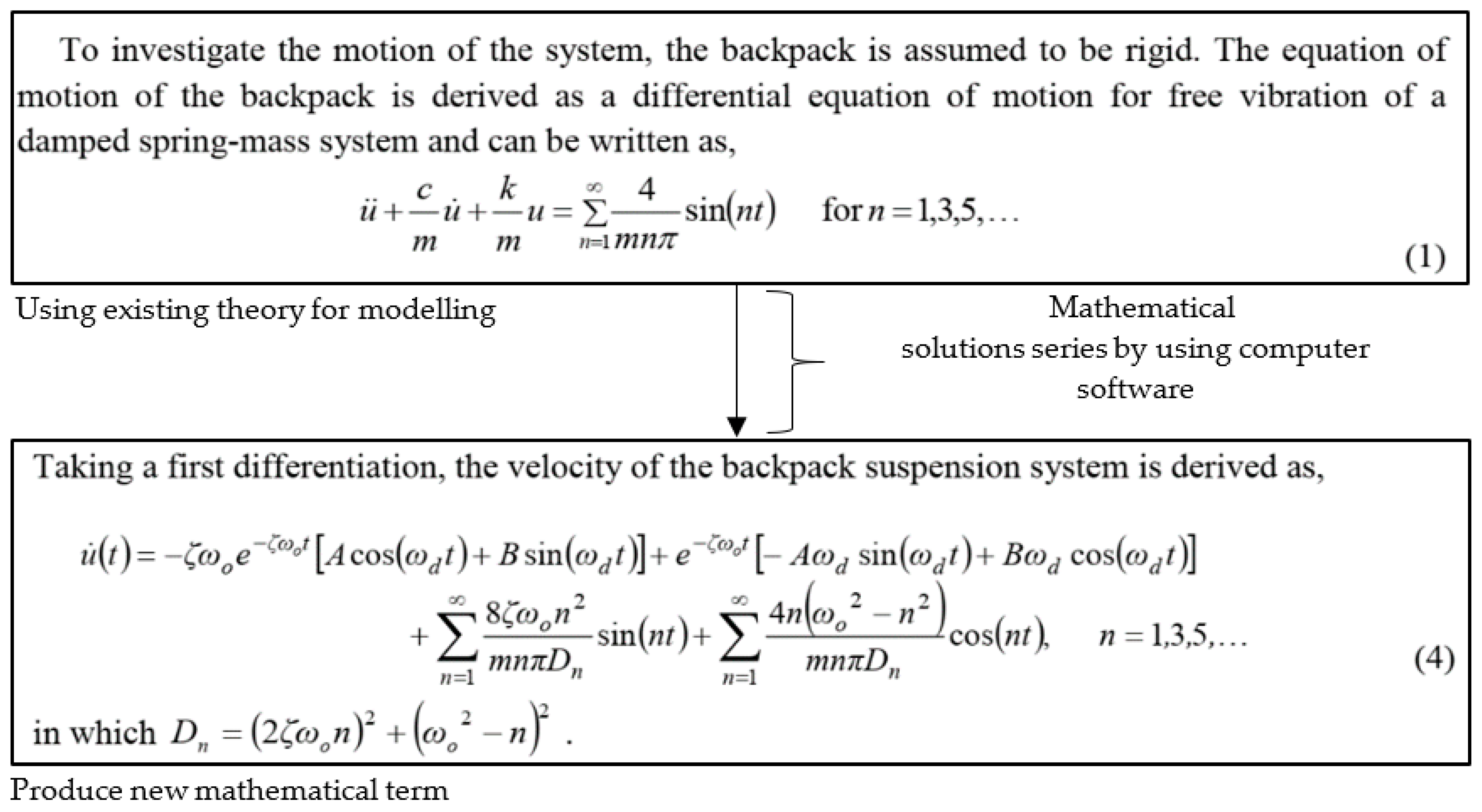 Axioms 11 00264 g003