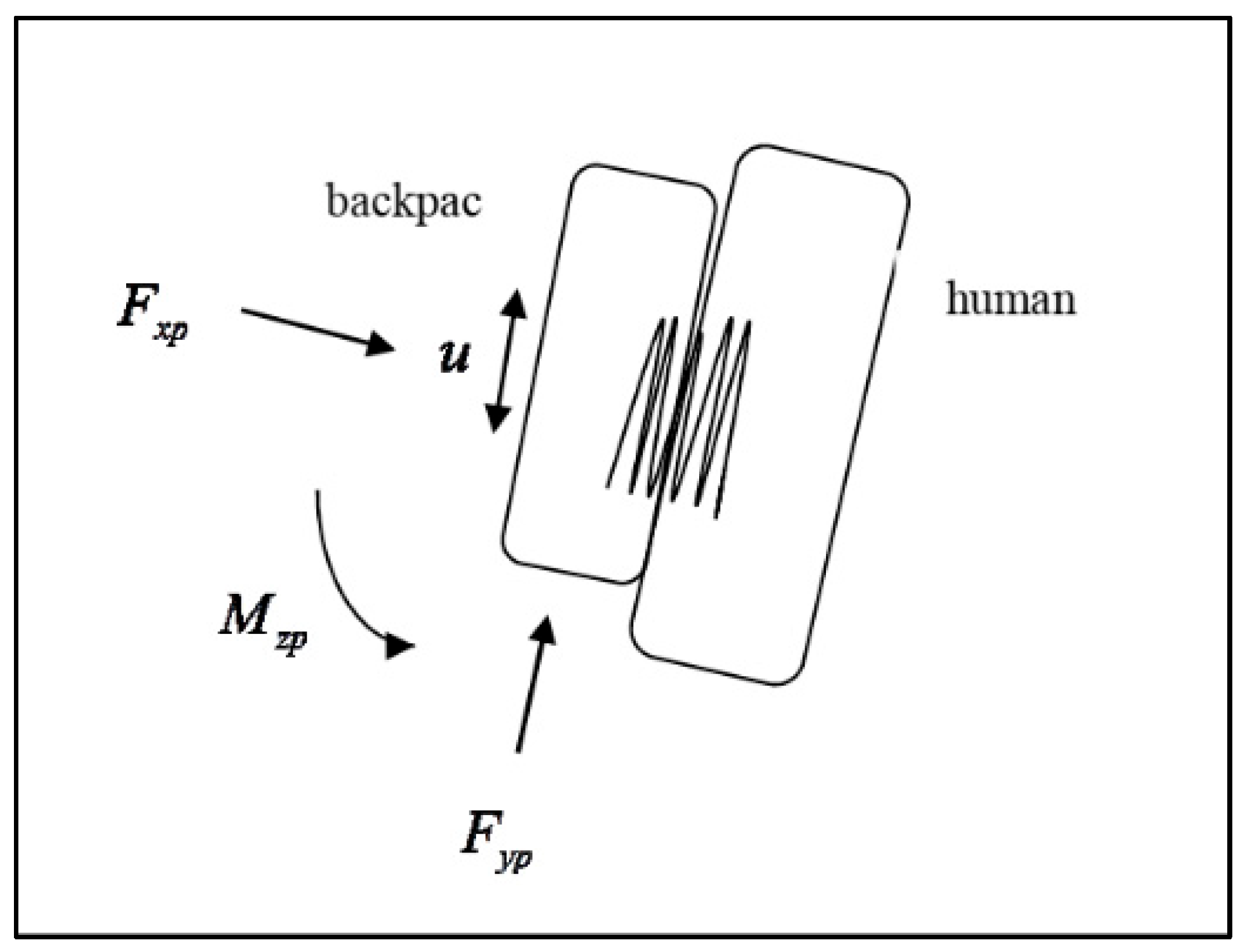 Axioms 11 00264 g004